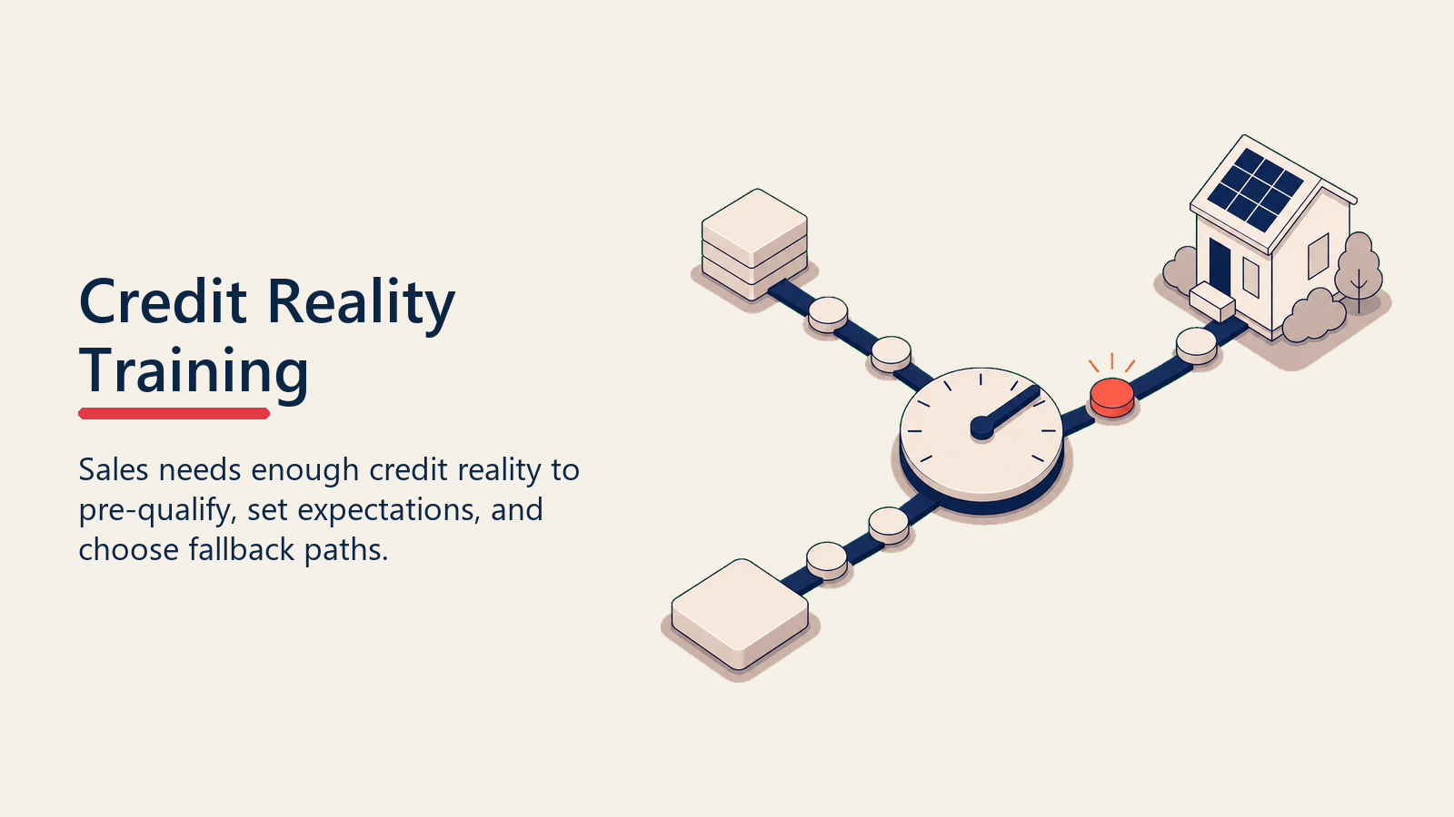 Sales credit training shown as a calibration dial aligning finance and sales paths