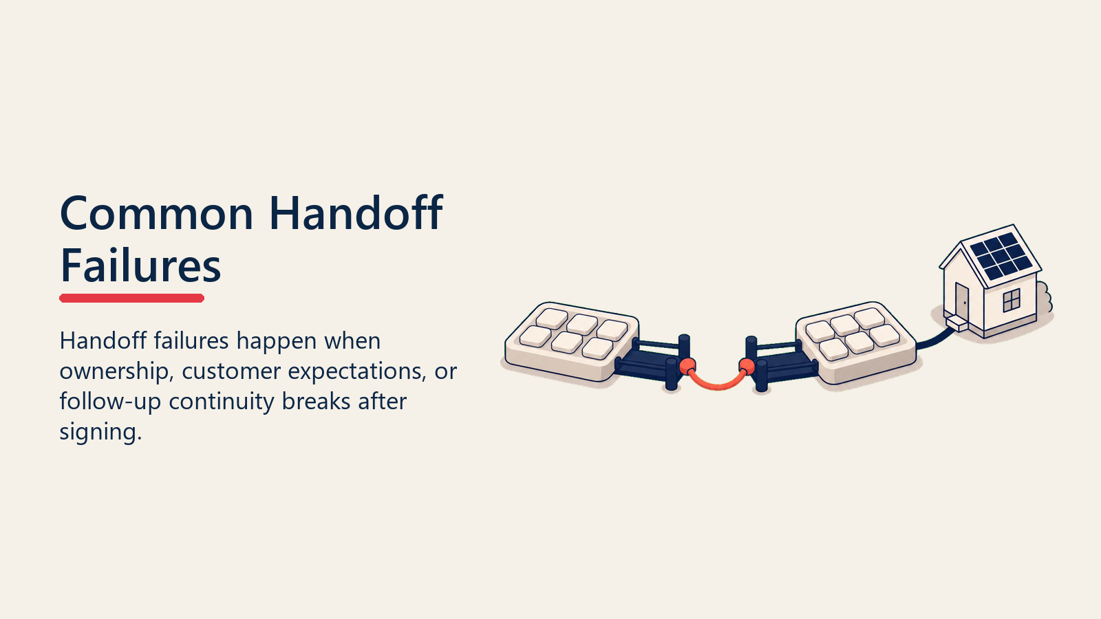 Fallo de handoff solar mostrado como un puente roto con un eslabón de reparación