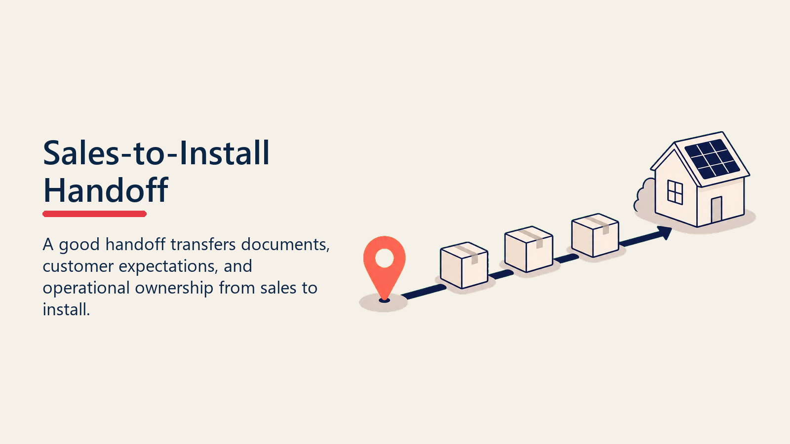 Handoff de tres partes de ventas solares a instalación