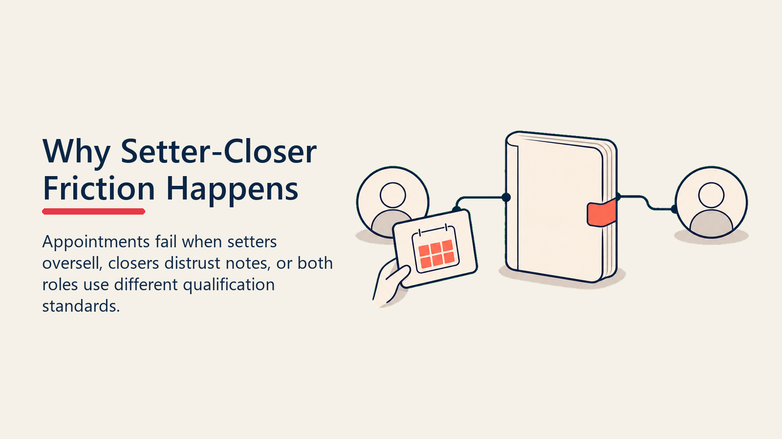 Por Que Acontece o Atrito entre Setter e Closer mostrado como handoff de playbook compartilhado