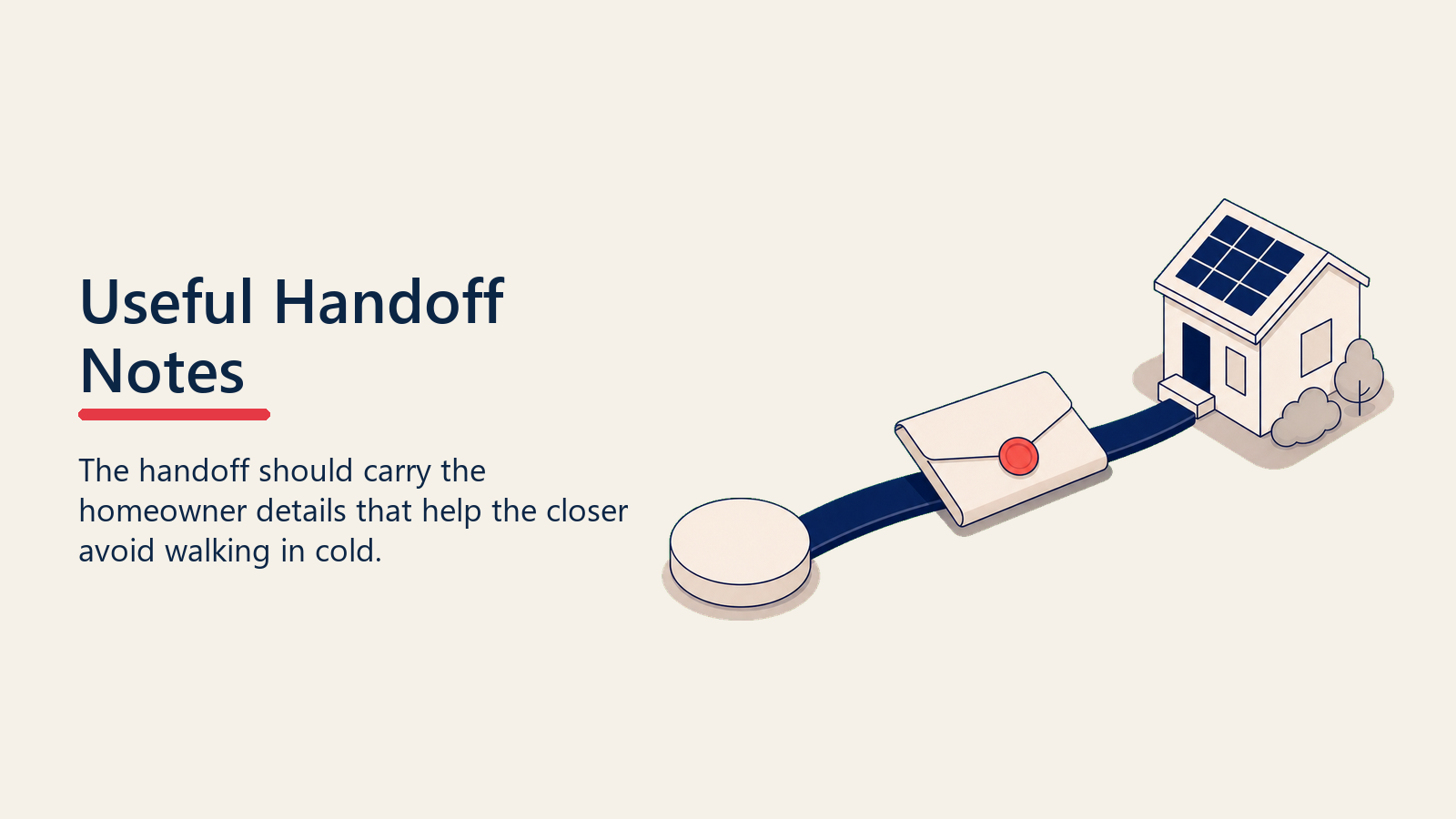 Handoff setter-ke-closer digambarkan sebagai paket konteks yang bergerak menuju rumah bertenaga solar