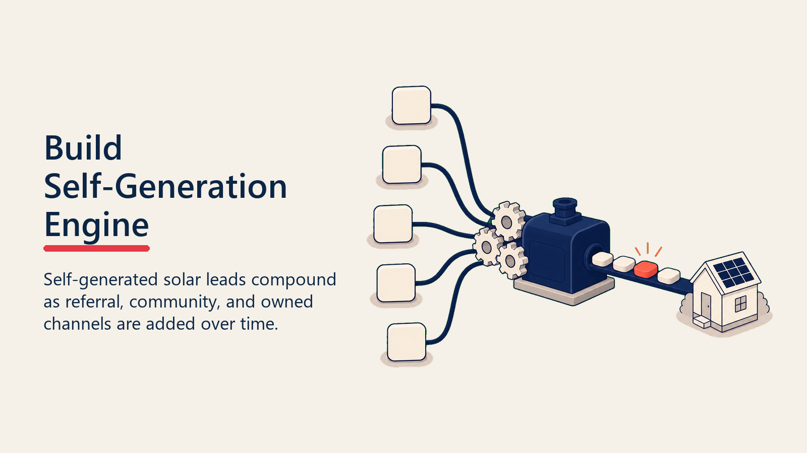 Motor de leads de solar autogenerados impulsado por engranajes de canal en blanco