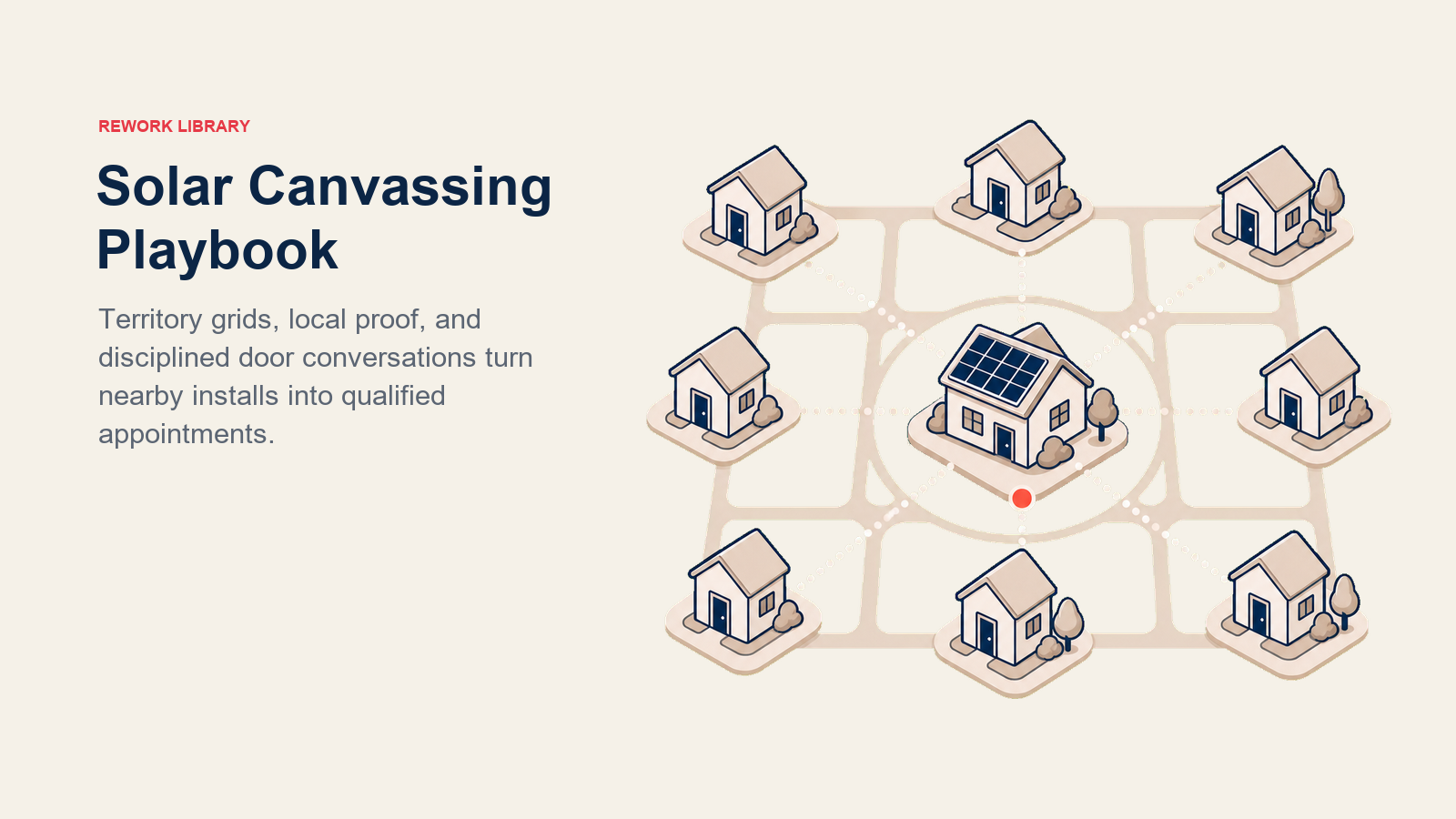 Solar-Canvassing-Playbook dargestellt als Halo-Gebietsraster