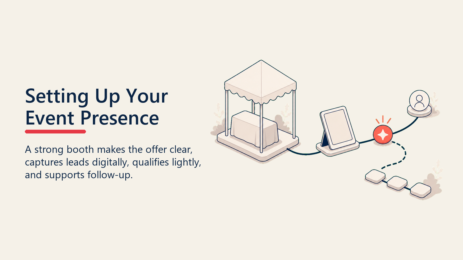 Setting Up Your Event Presence shown as event capture booth
