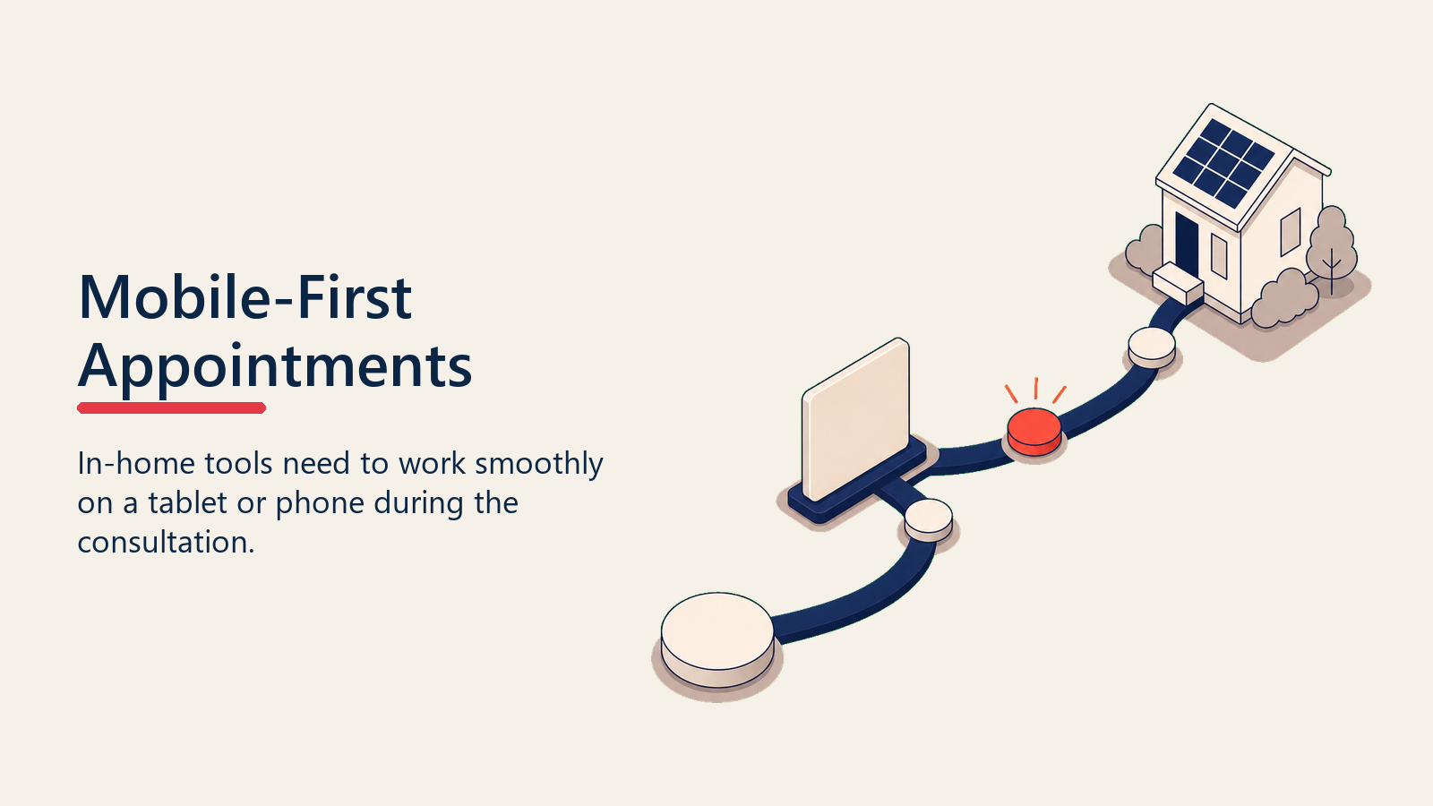 Mobile-first solar appointment tool shown as a blank tile docked into the visit path