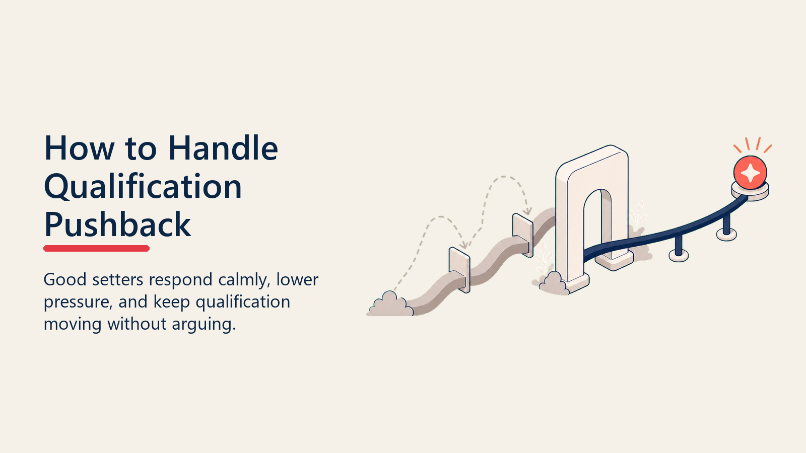 How to Handle Qualification Pushback shown as pushback response curve