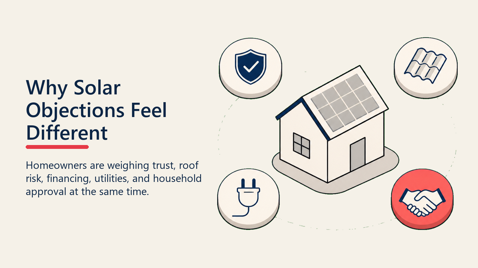 Why Solar Objections Feel Different shown as home surrounded by concern tokens