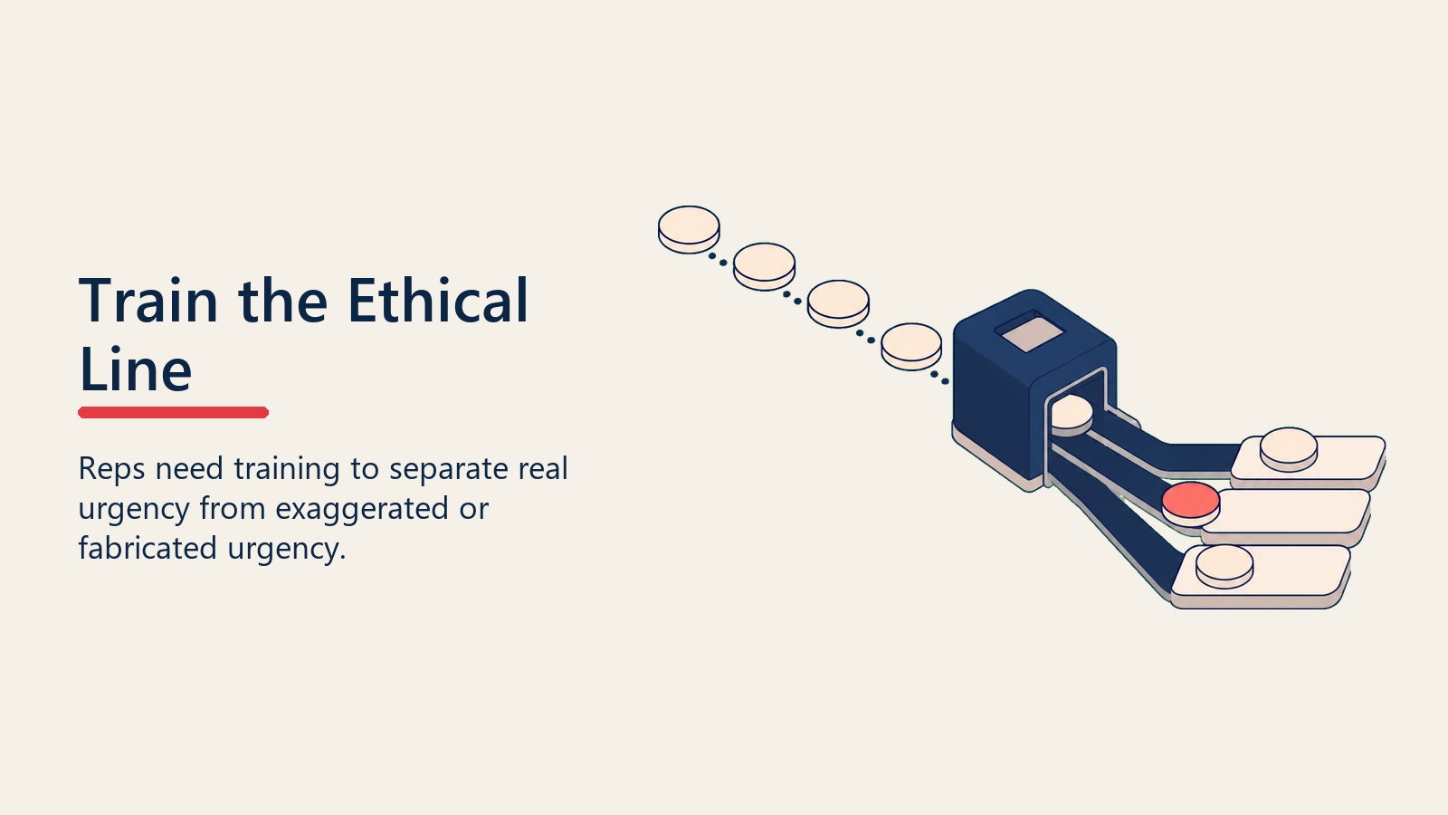 Ethical urgency training sorter with blank tokens