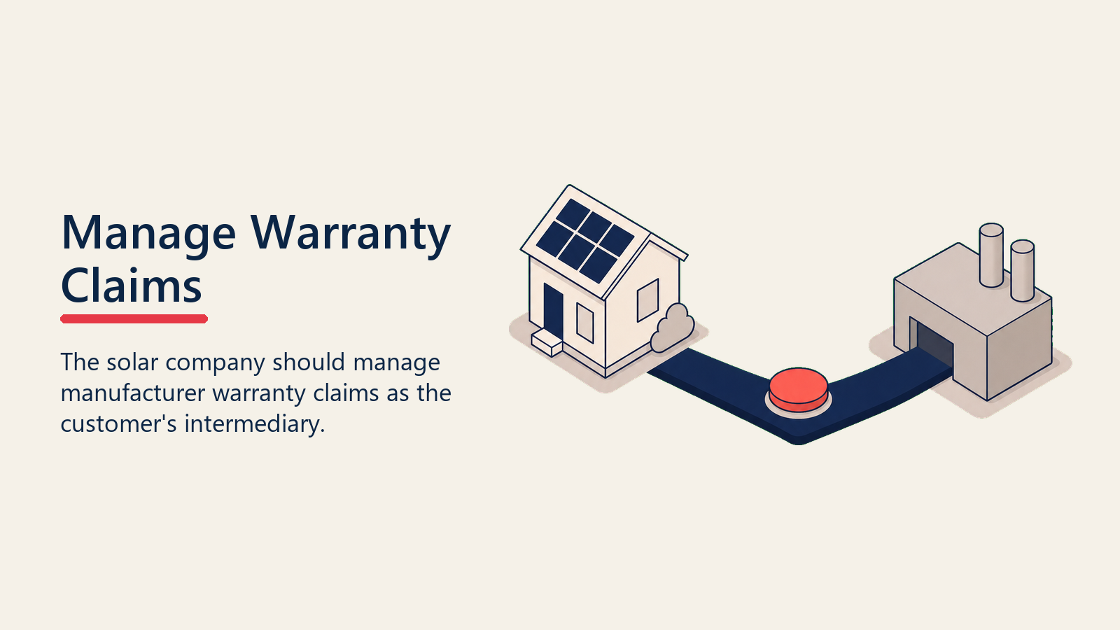 Solar company manages warranty claim between customer and manufacturer