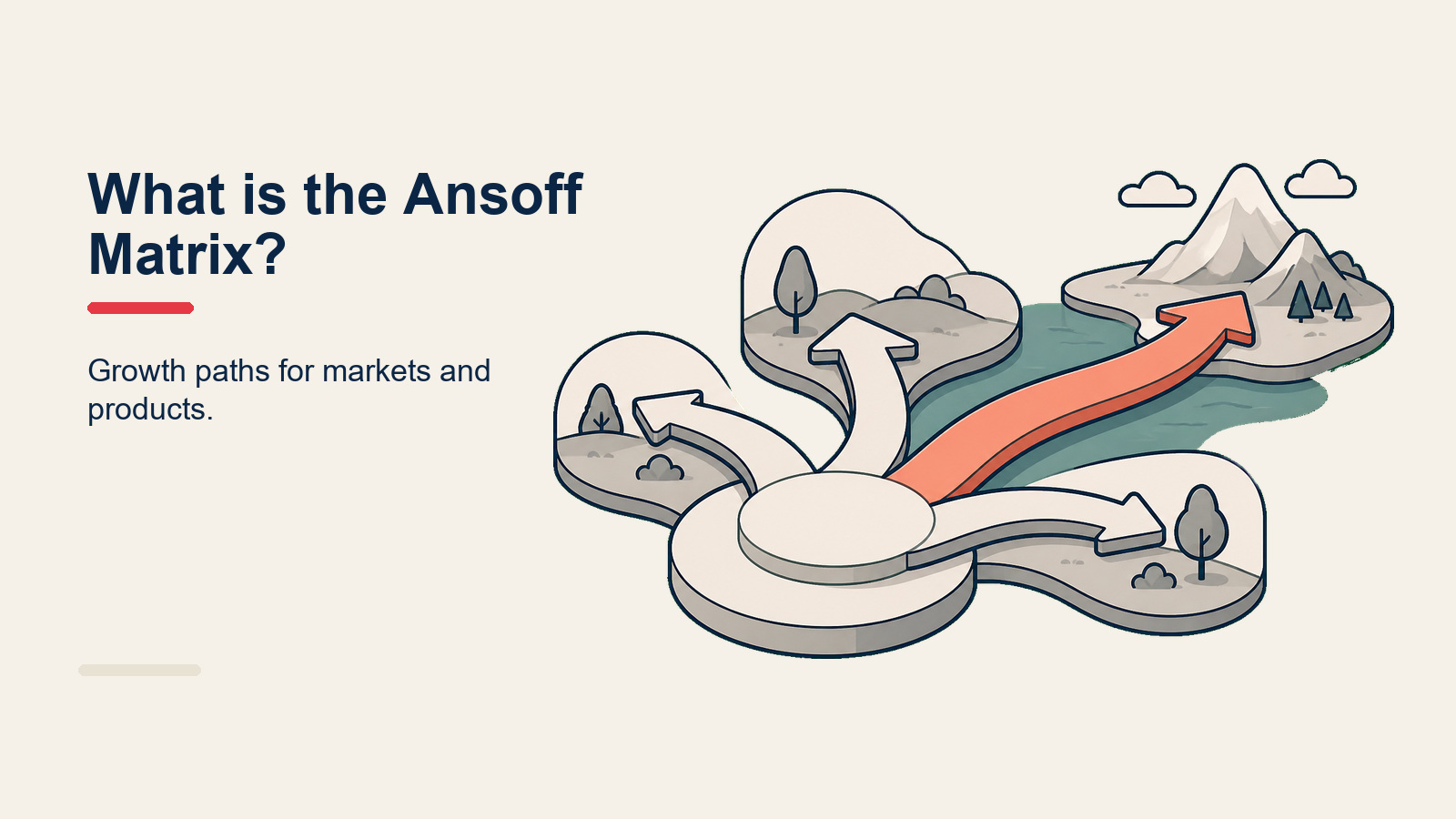 Cuadrícula 2x2 de la Matriz de Ansoff: penetración de mercado, desarrollo de mercado, desarrollo de producto, diversificación