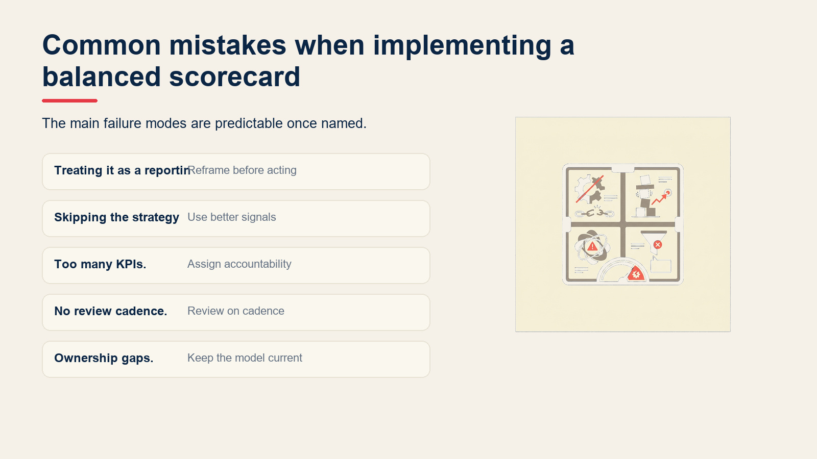 Common mistakes when implementing a balanced scorecard visual for Balanced Scorecard: The 4 Perspectives and How to Build One