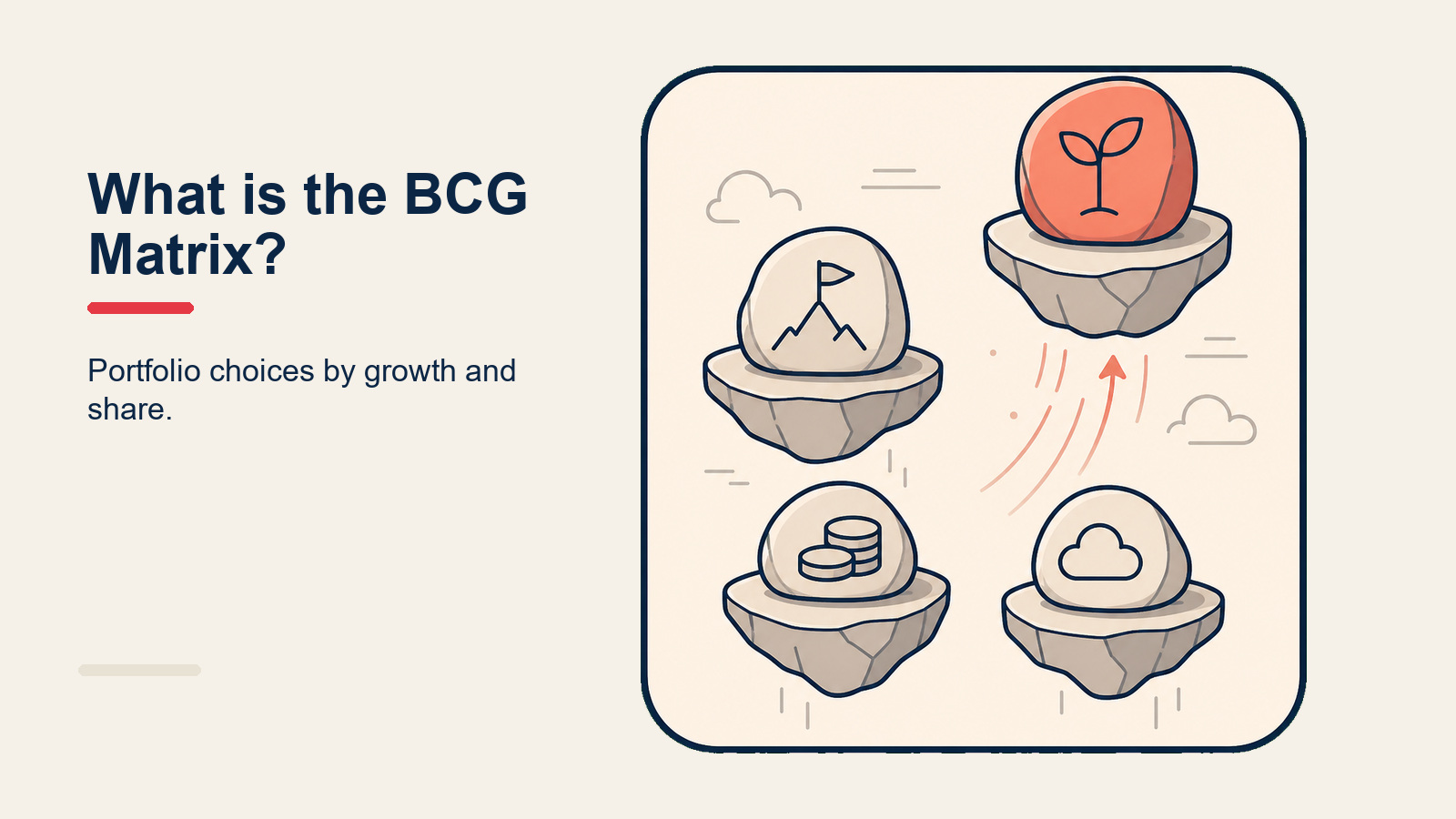 bcg-matrix