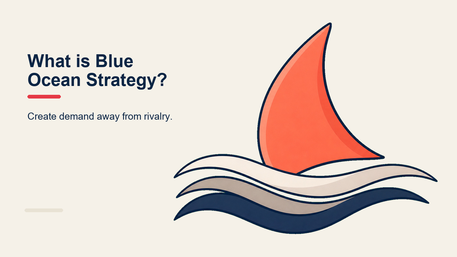 Vergleichsdiagramm Blue Ocean vs. Red Ocean Strategy