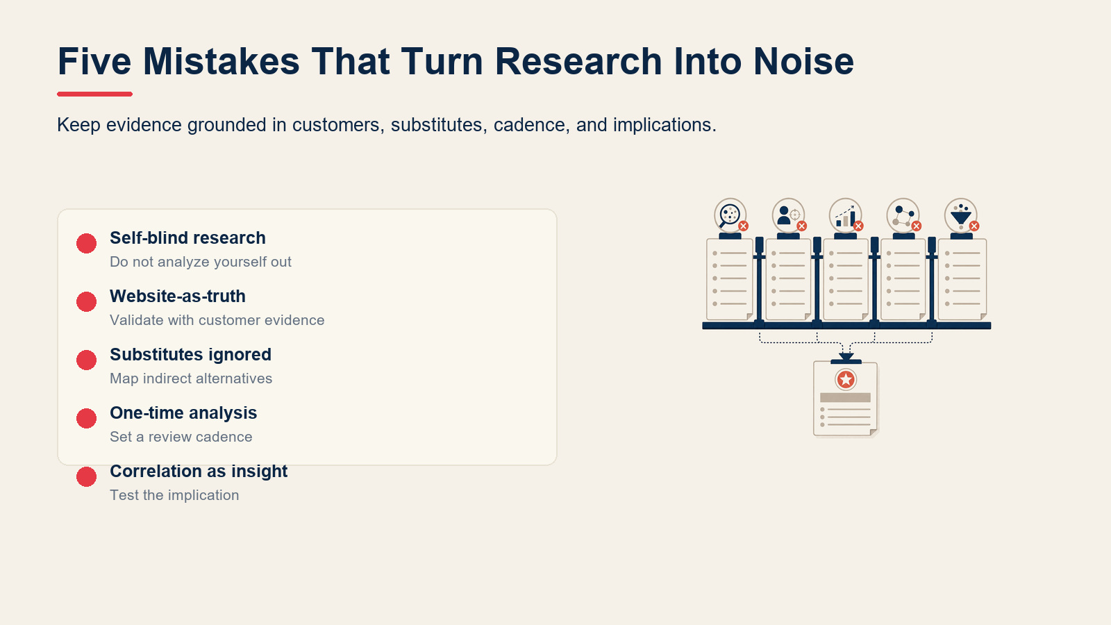 Common competitive analysis mistakes covering websites, substitutes, cadence, and insight quality.