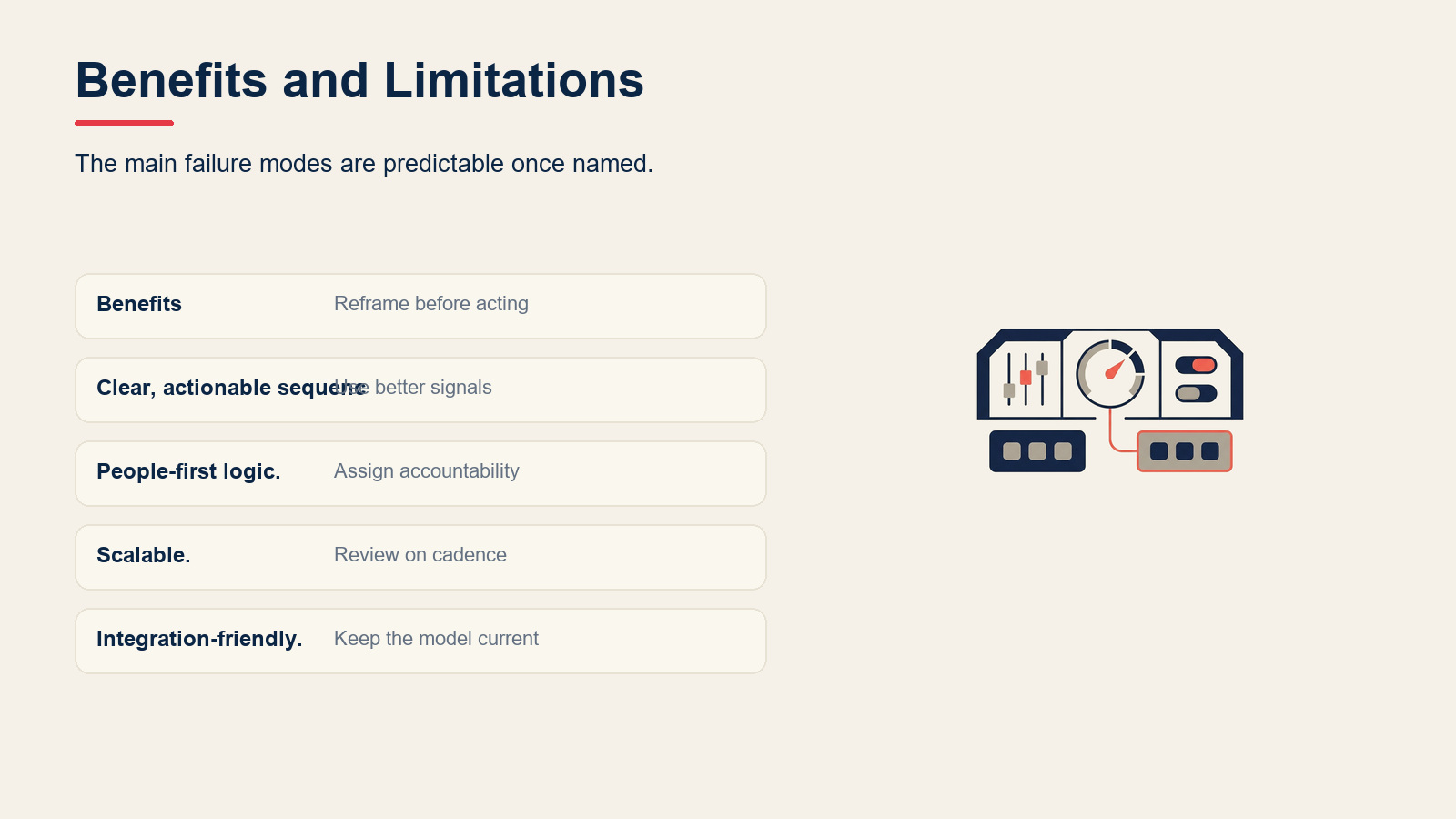 Benefits and Limitations visual for Kotter's 8-Step Change Model Explained (With Examples)