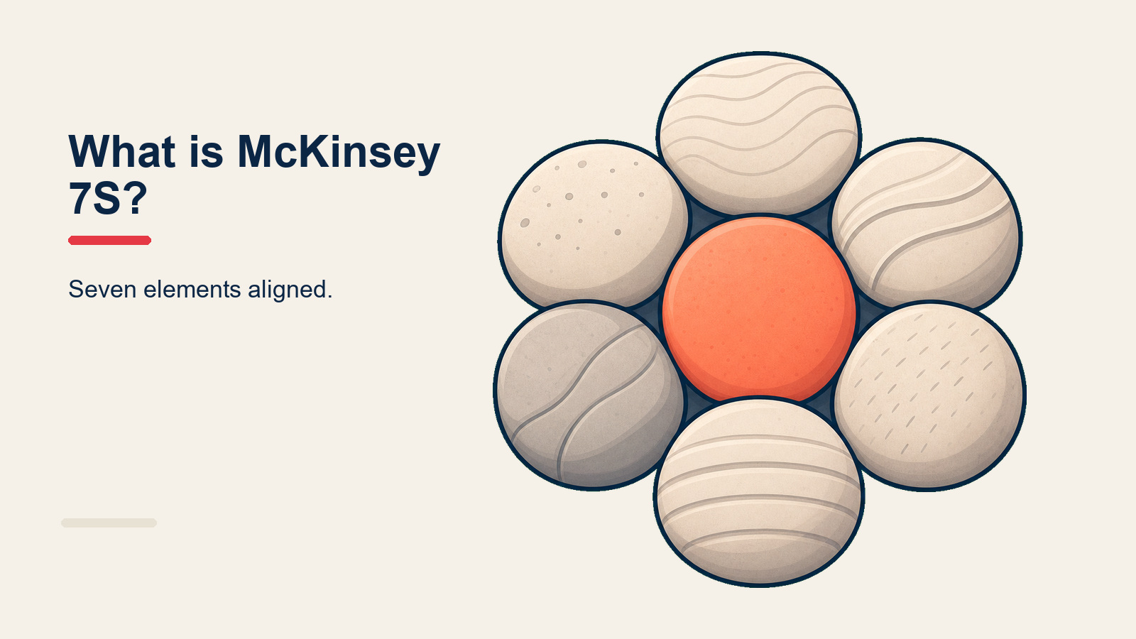 McKinsey 7S Framework-Diagramm mit Shared Values im Zentrum, das mit sechs weiteren Elementen verbunden ist