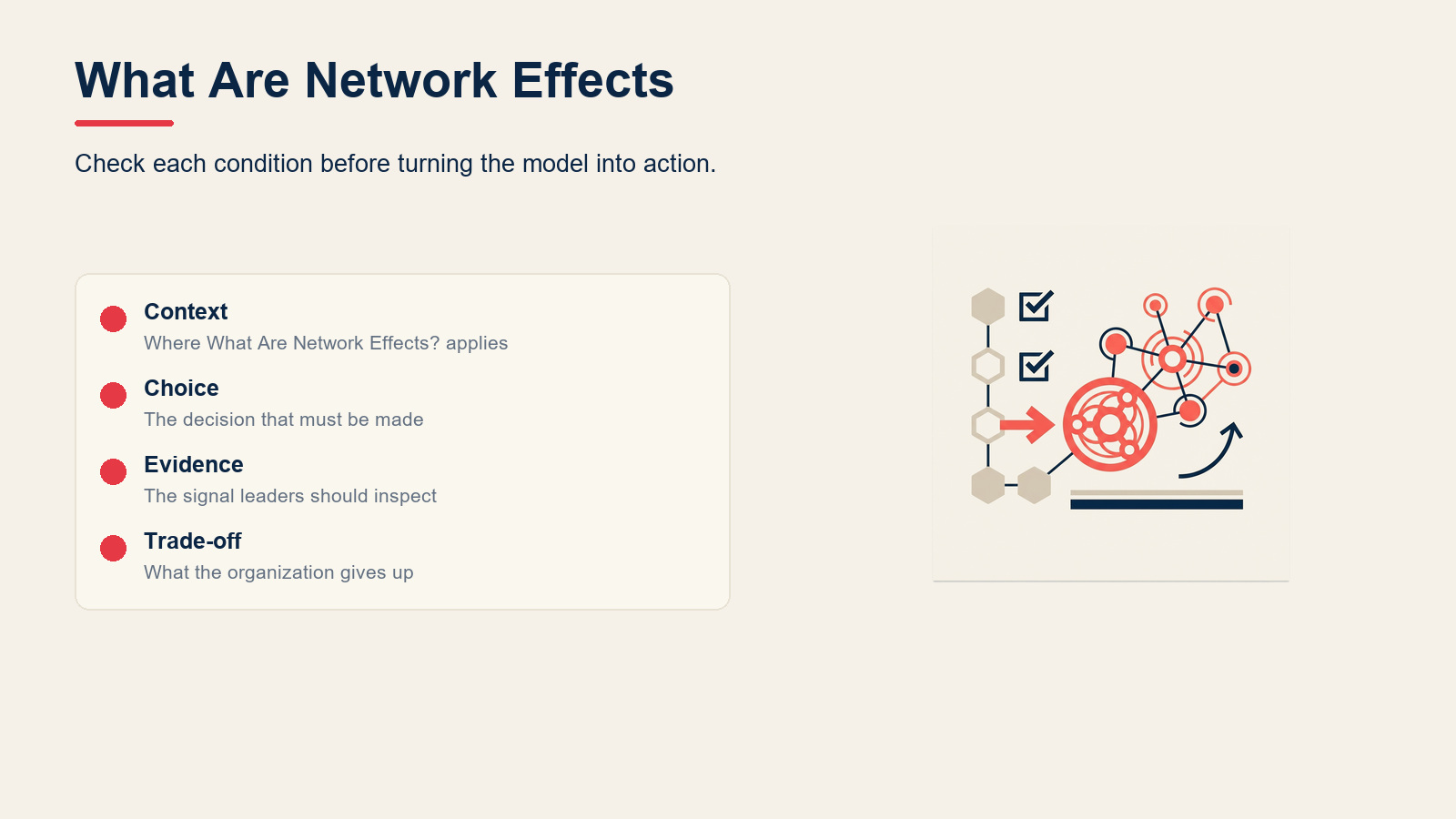 What Are Network Effects? visual for Network Effects: Types and Why They Matter