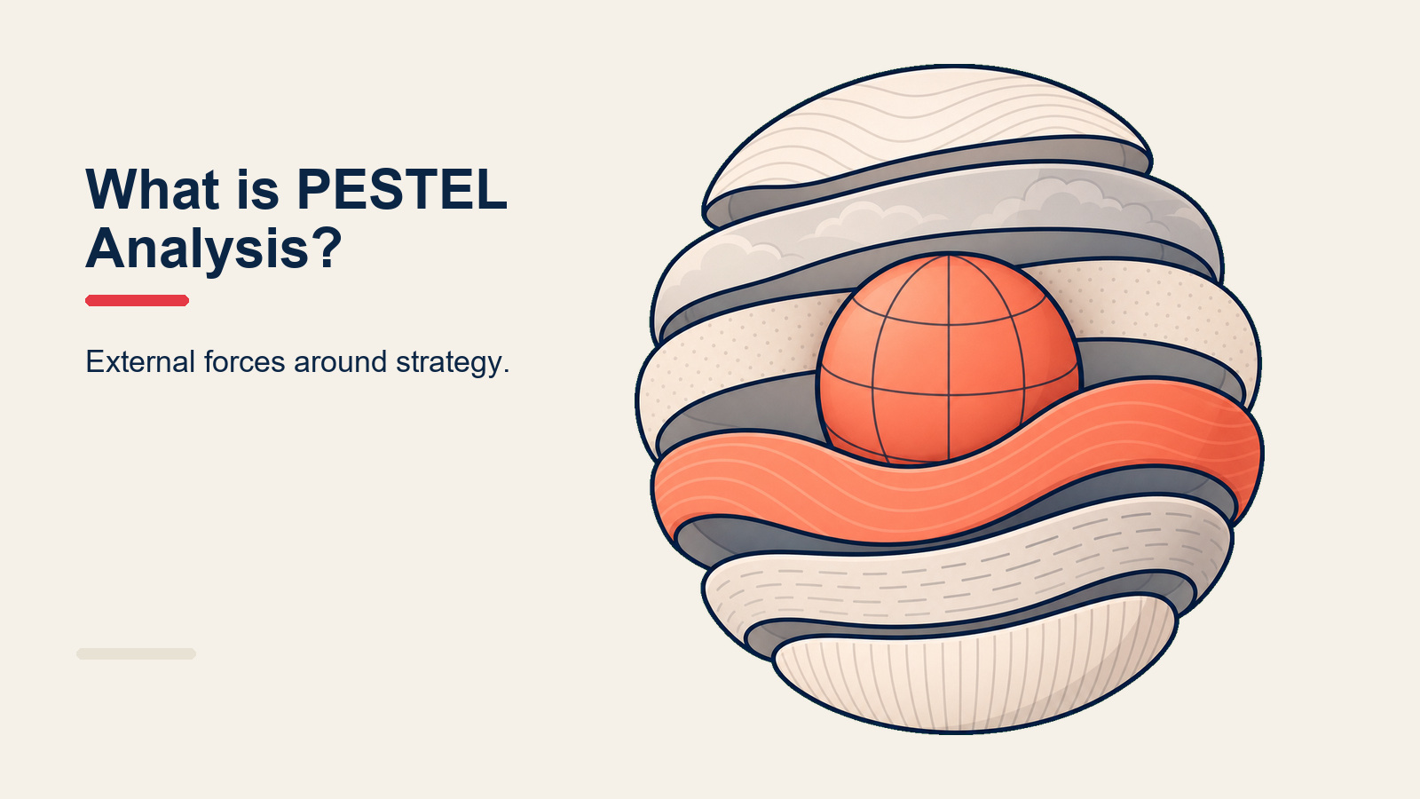 PESTEL-Analyse Framework-Rad mit politischen, wirtschaftlichen, sozialen, technologischen, ökologischen und rechtlichen Faktoren