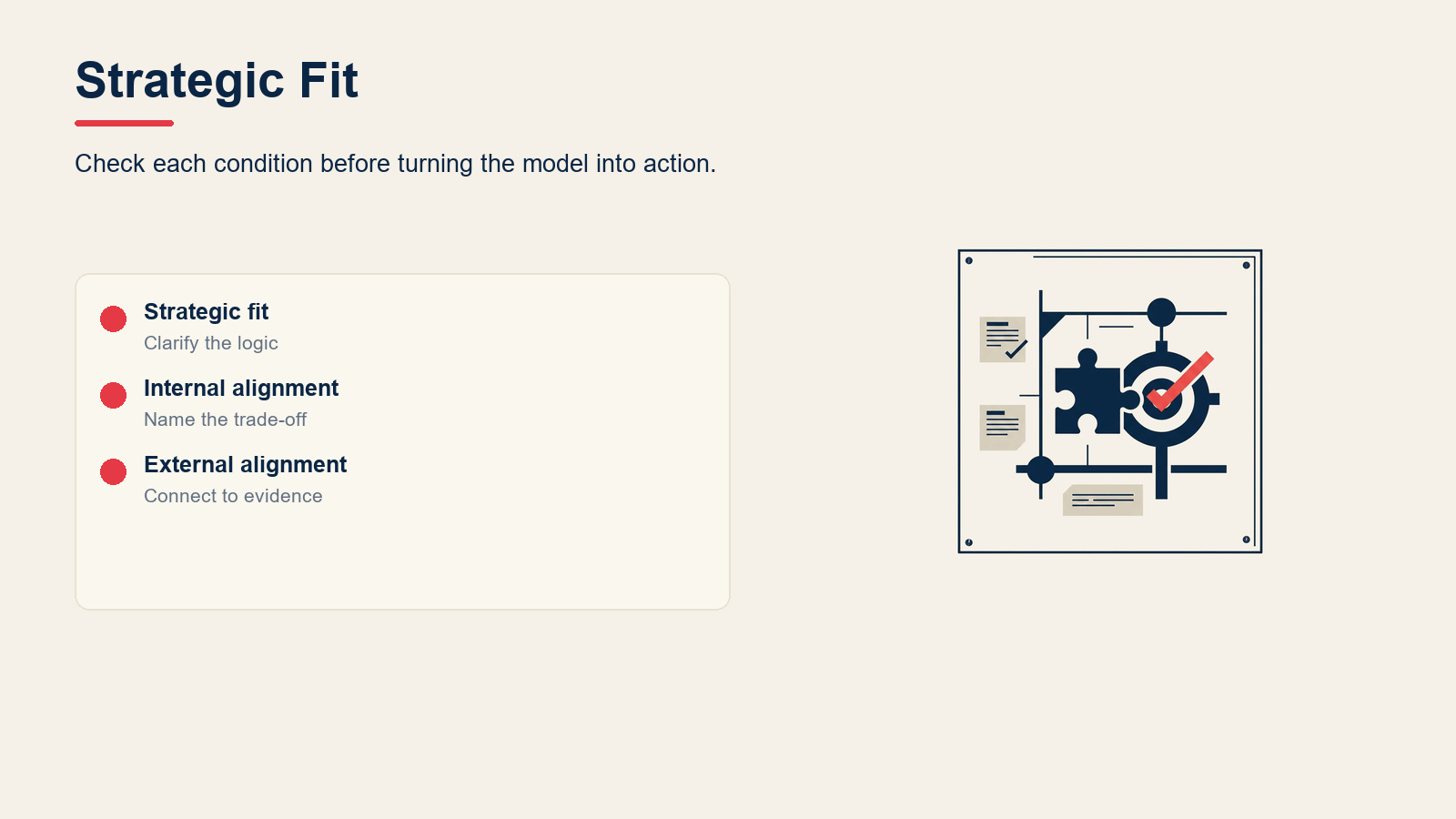 What Is Strategic Fit? visual for Strategic Fit: What It Is and How to Achieve It (With Examples)