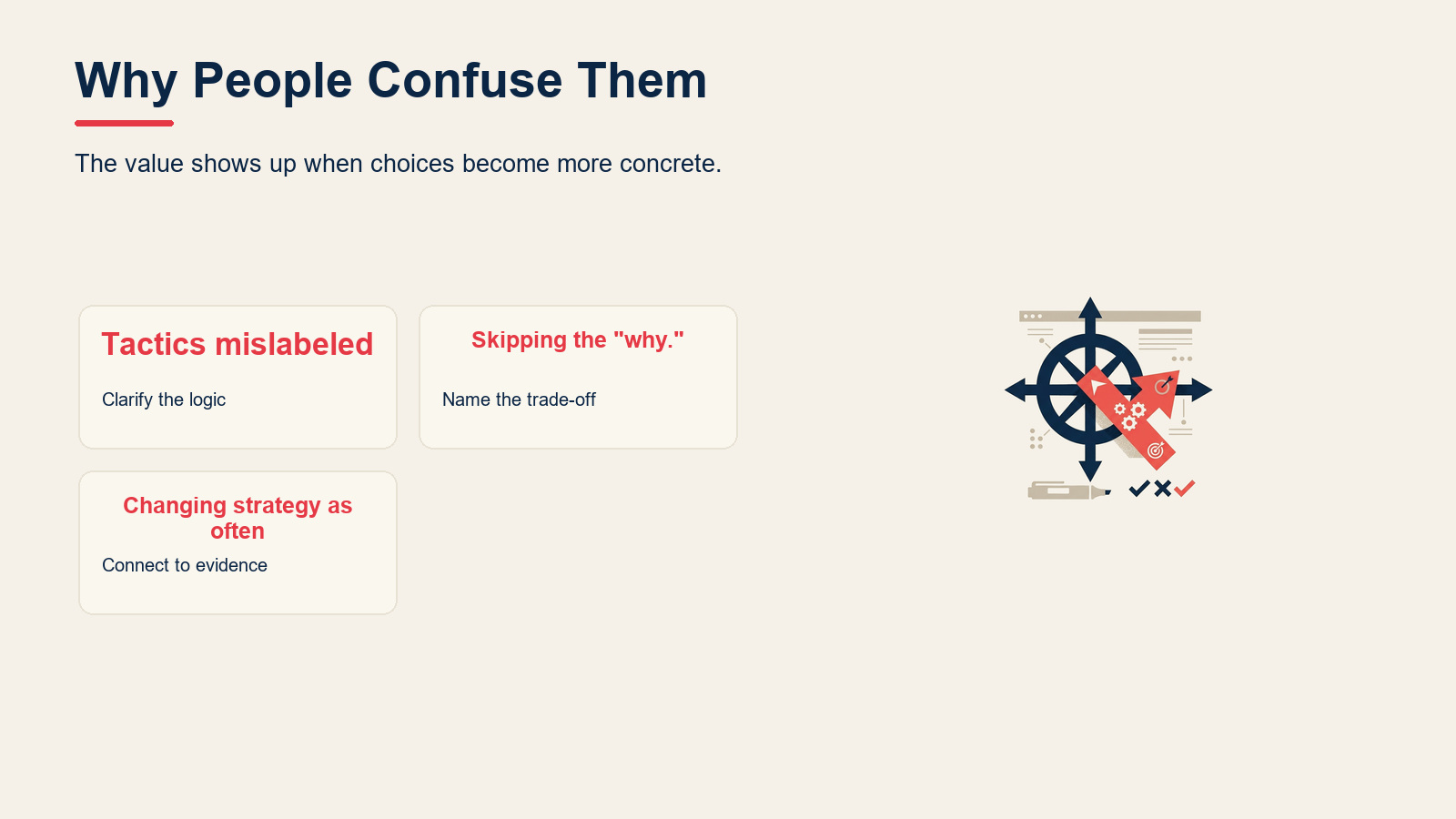 Why People Confuse Them visual for Strategy vs Tactics: What's the Difference?