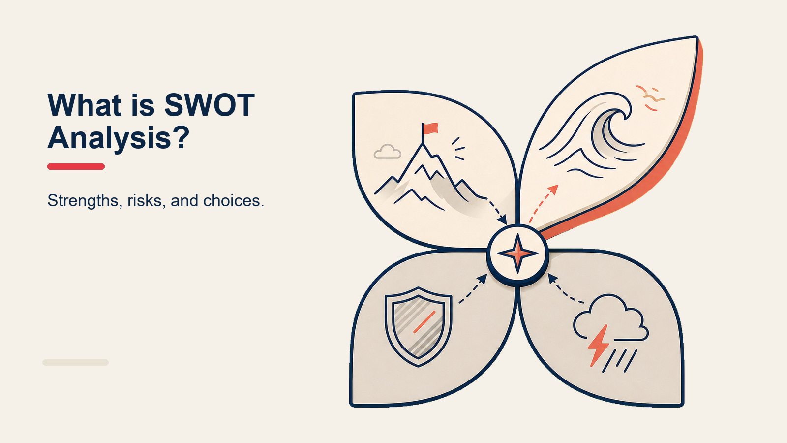 Analisis SWOT sebagai alat pemikiran strategik untuk penilaian perniagaan
