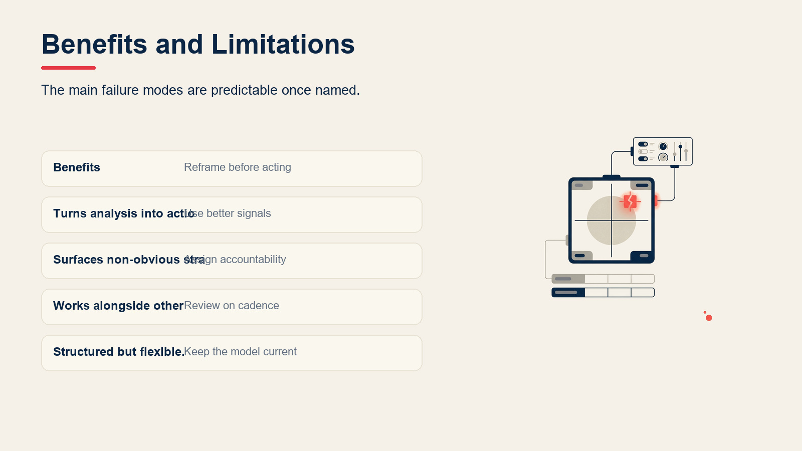 Benefits and Limitations visual for TOWS Matrix: How to Turn a SWOT Into Strategy