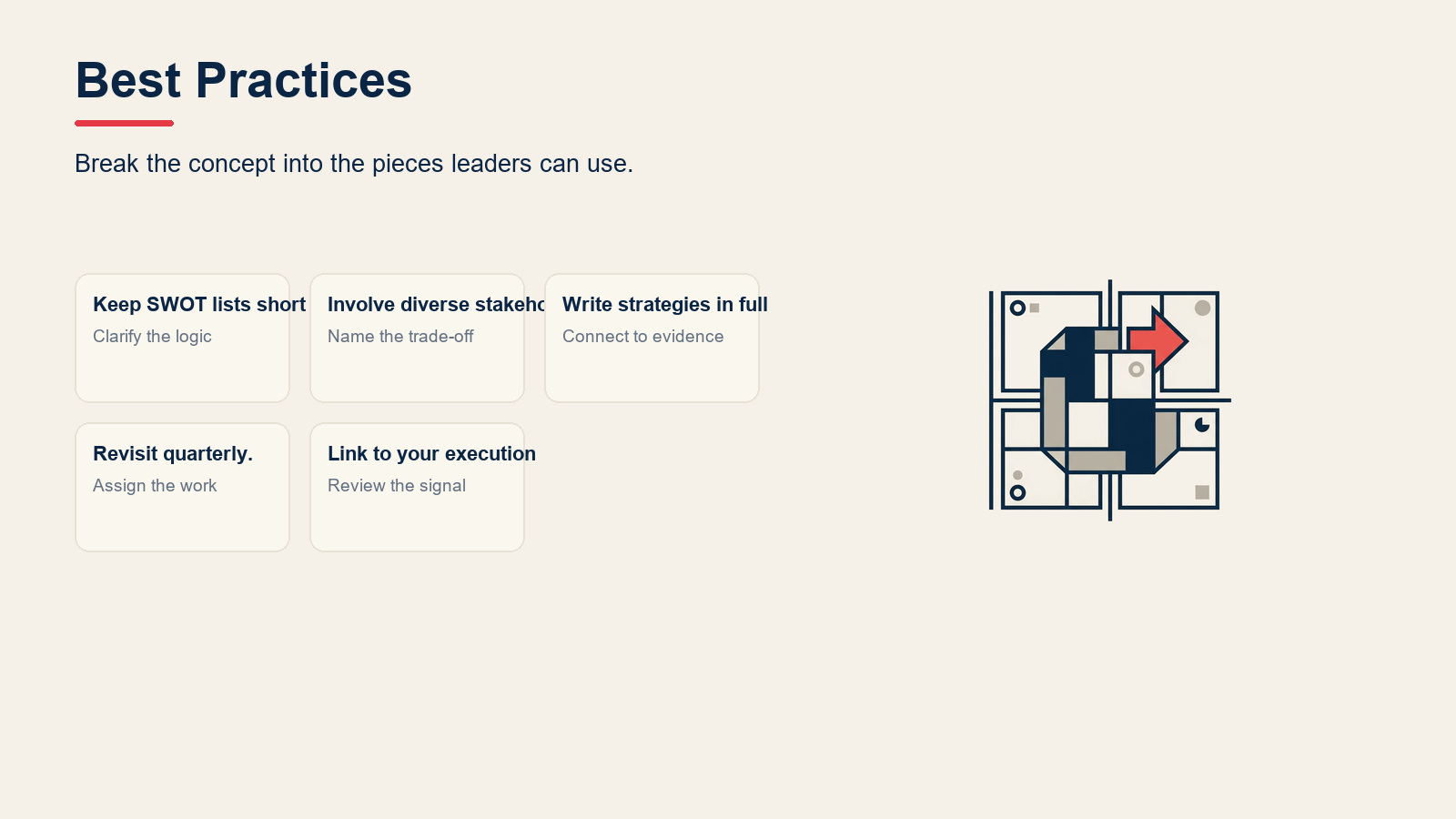 Best Practices visual for TOWS Matrix: How to Turn a SWOT Into Strategy