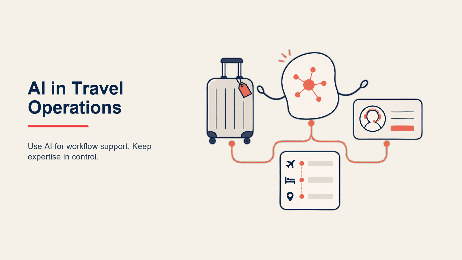 AI in Reiseoperationen - 2026 Komplettleitfaden