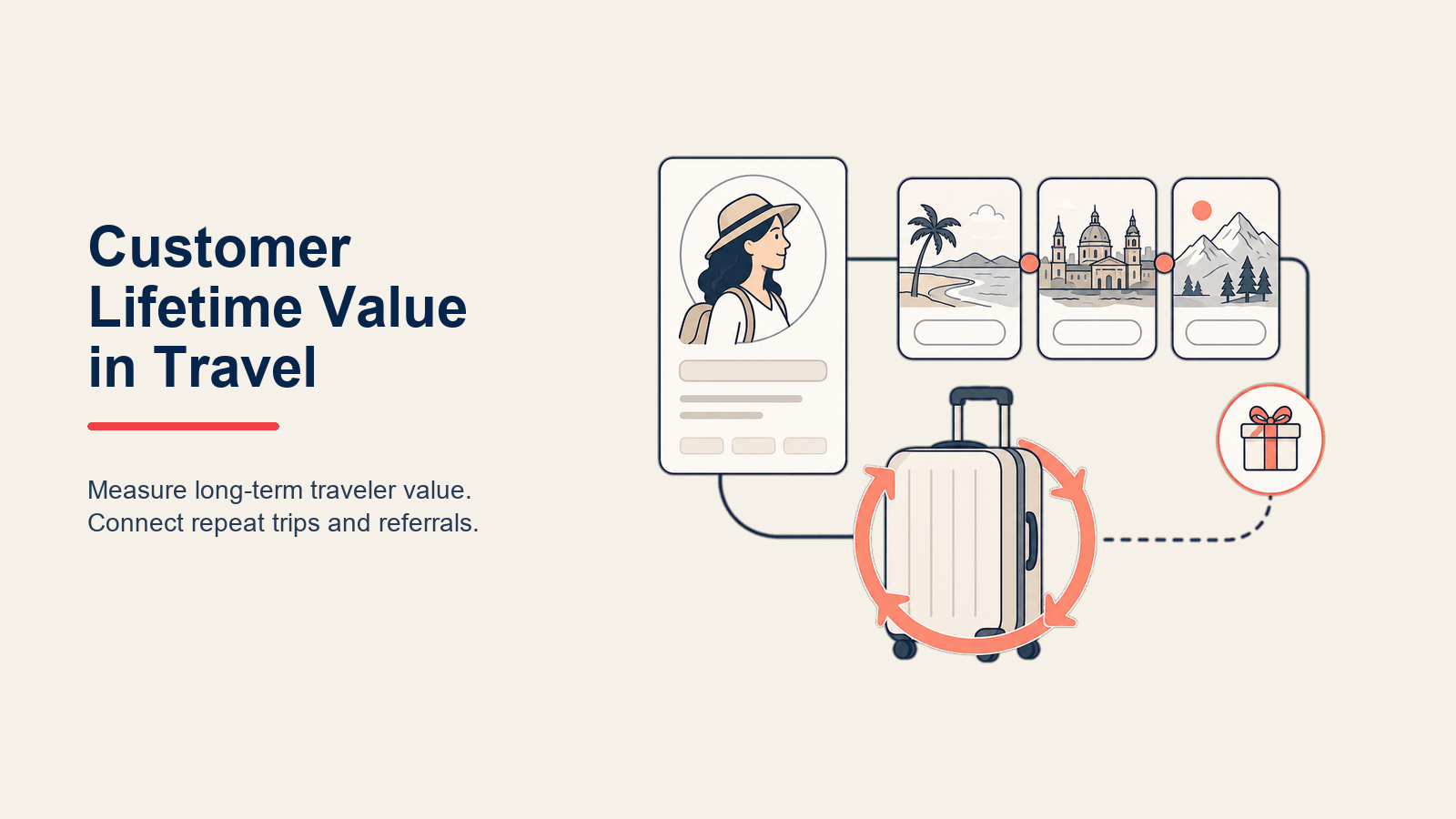 customer-lifetime-value-in-travel