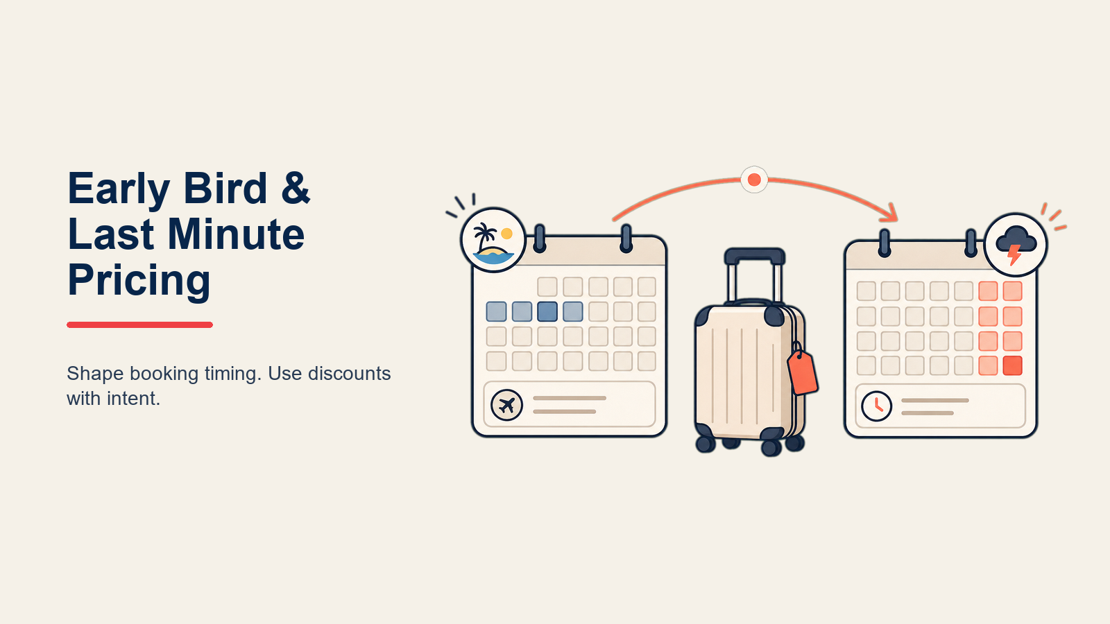 Precificação Early Bird e Última Hora: Estratégia de Receita Baseada em Timing