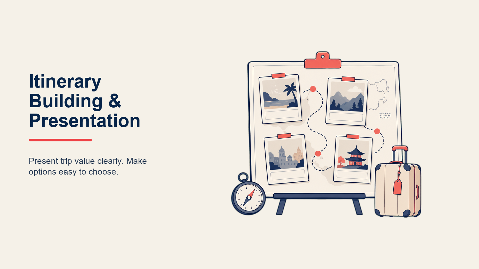 Itinerary Building & Presentation: Unwiderstehliche Travel Proposals erstellen