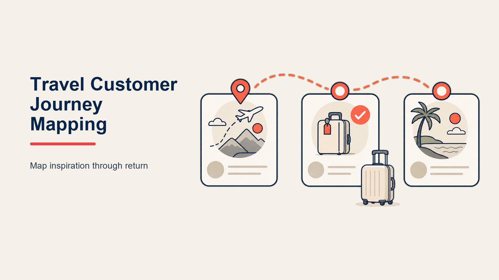 Mapeamento de Jornada do Cliente de Viagem: Da Inspiração à Advocacia