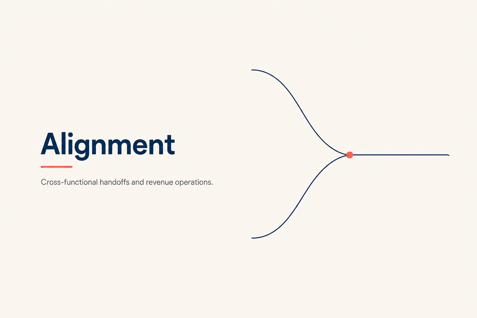 Alignment