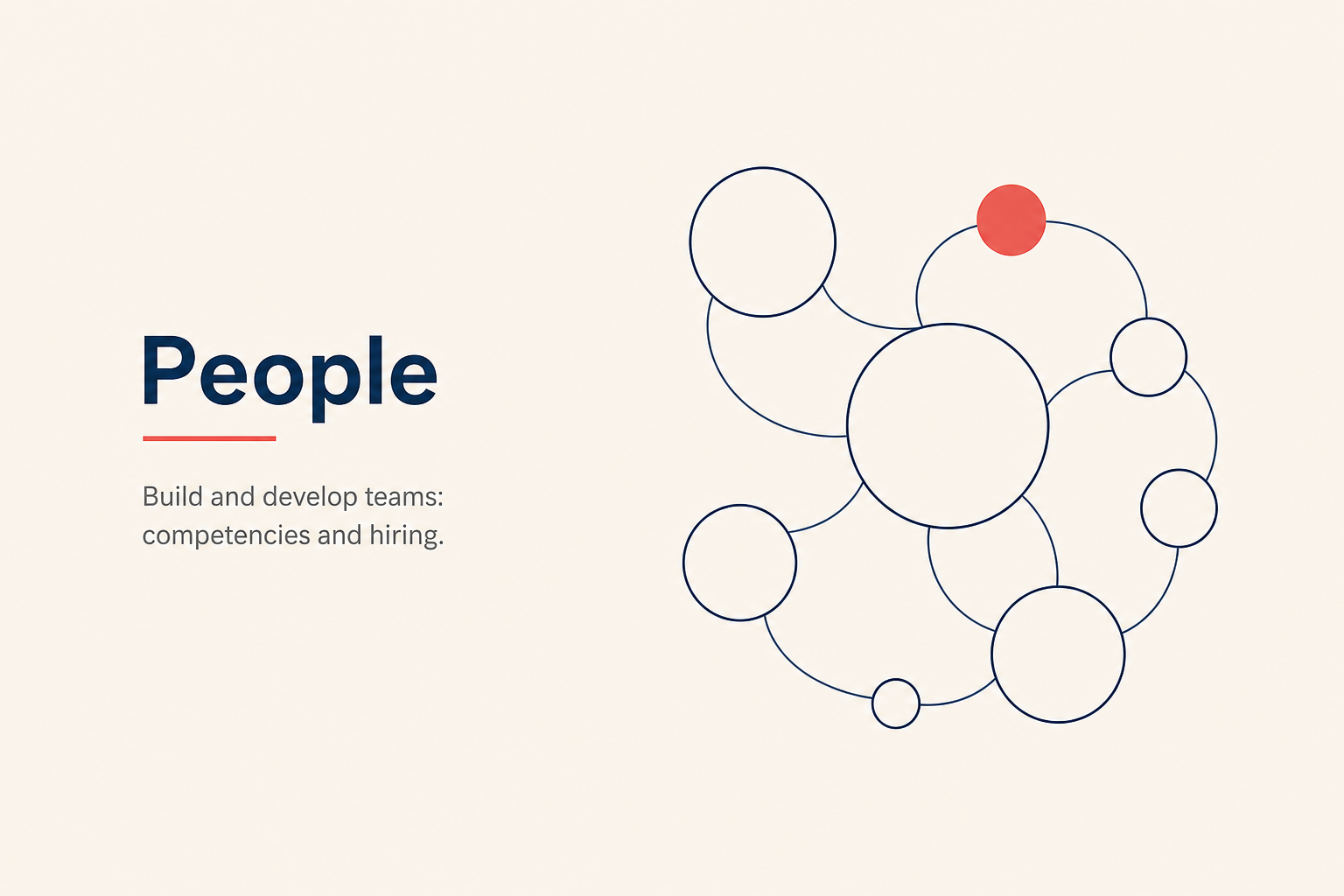 People