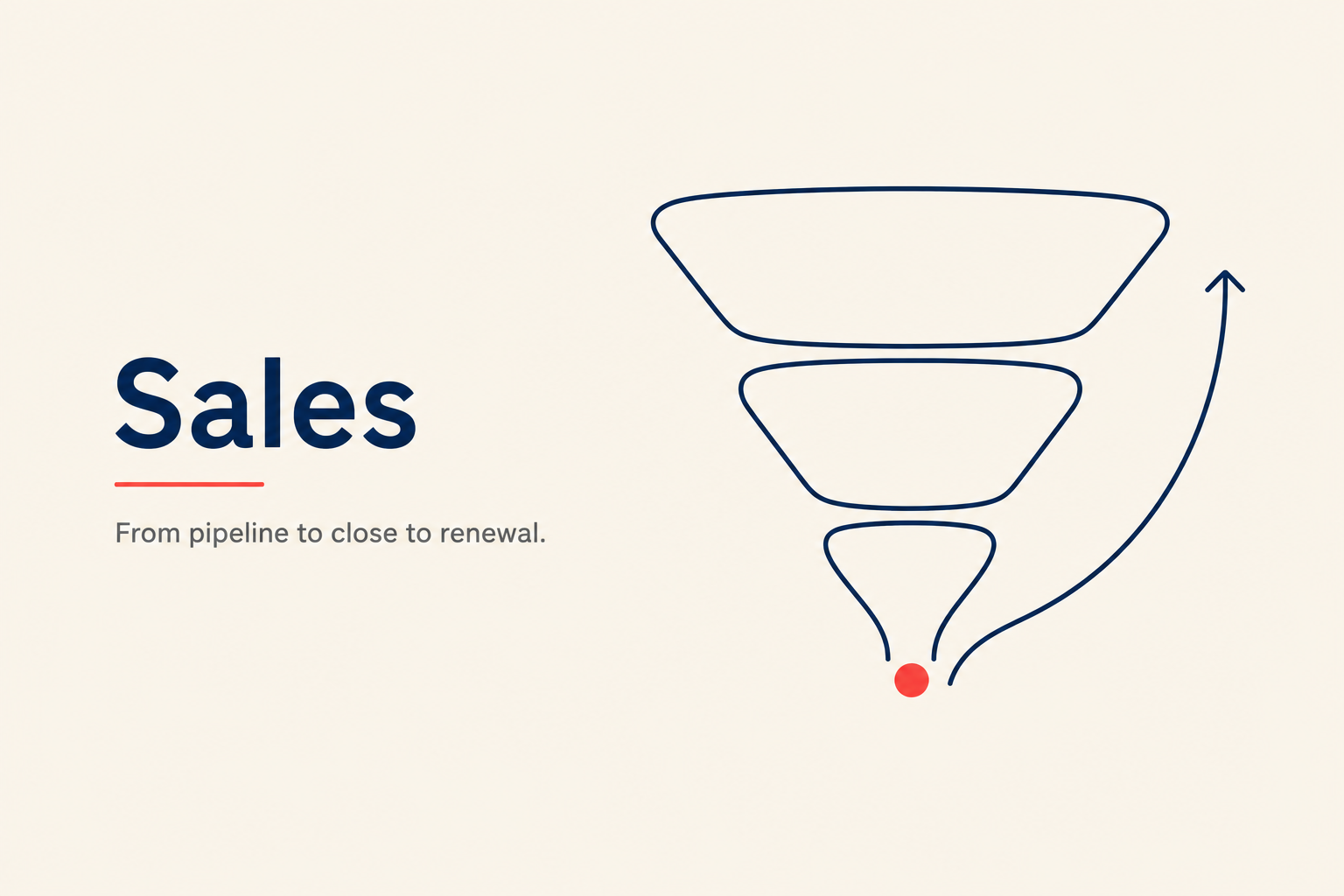 Sales