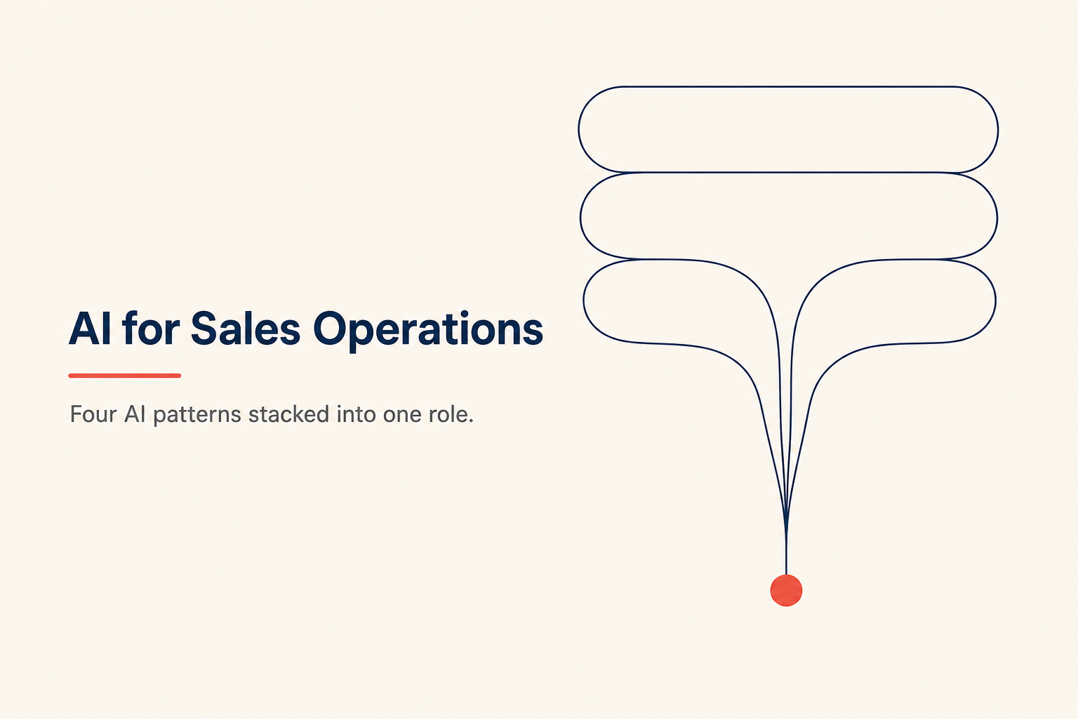AI for Sales Operations