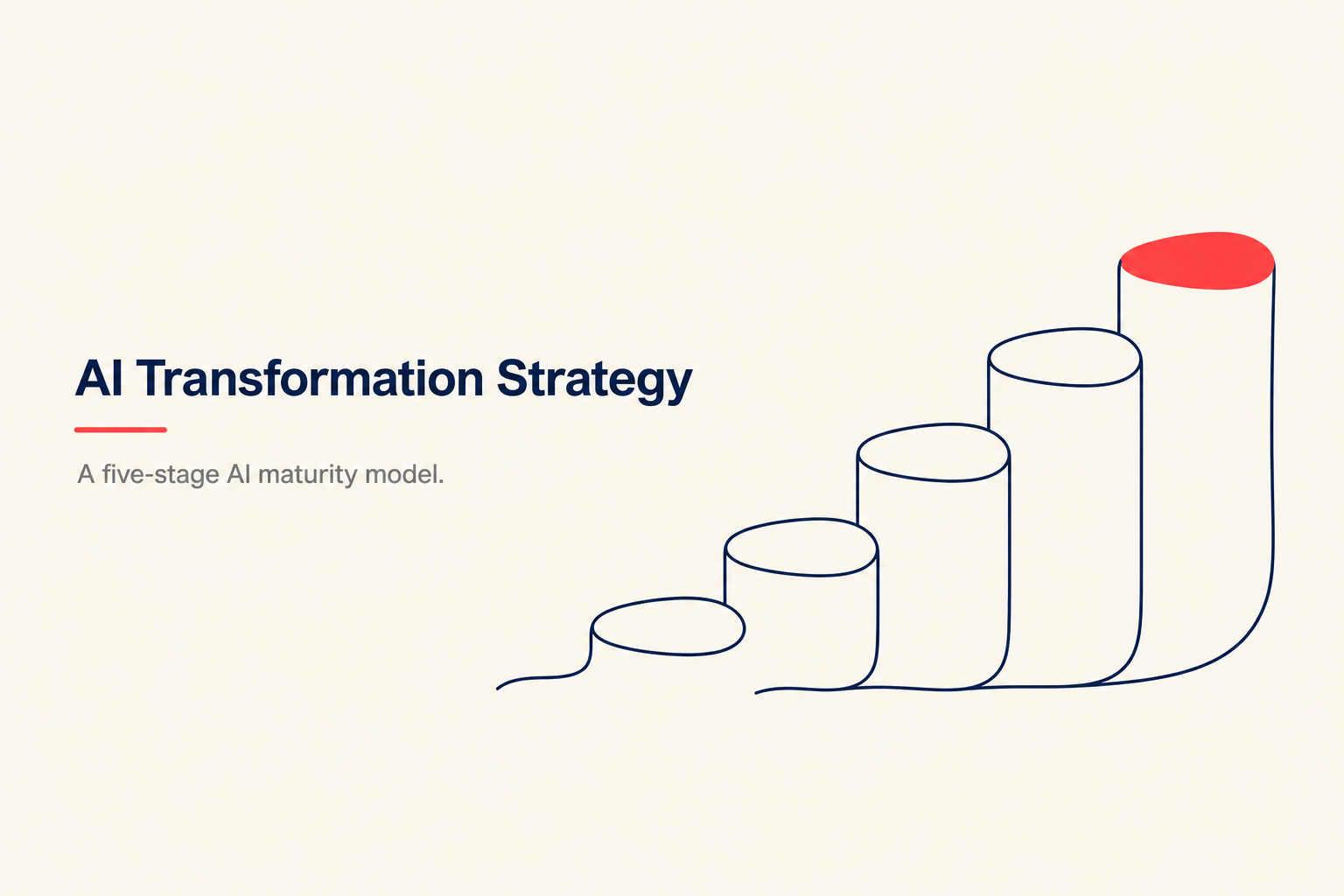 AI Transformation Strategy