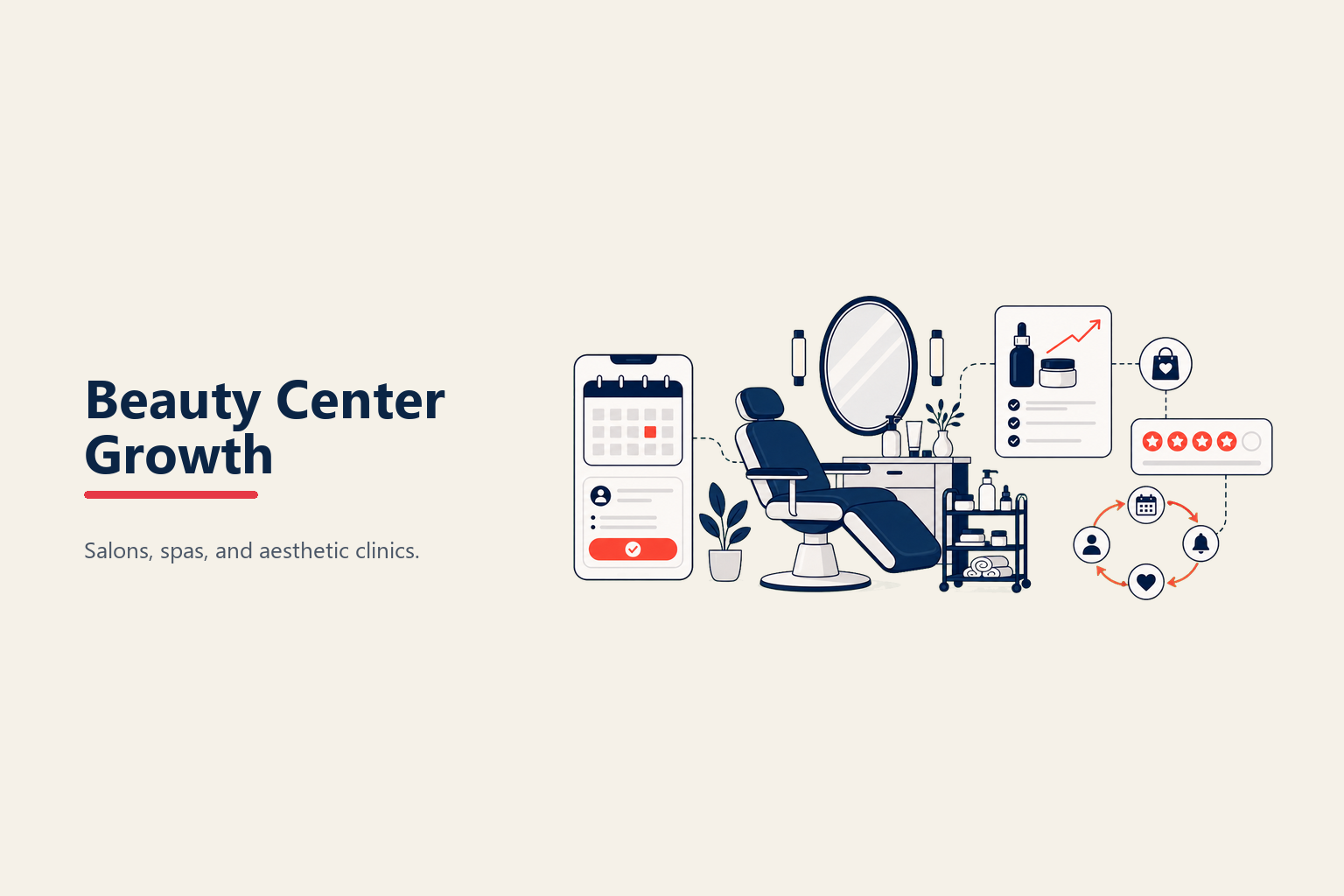 Beauty Center Growth