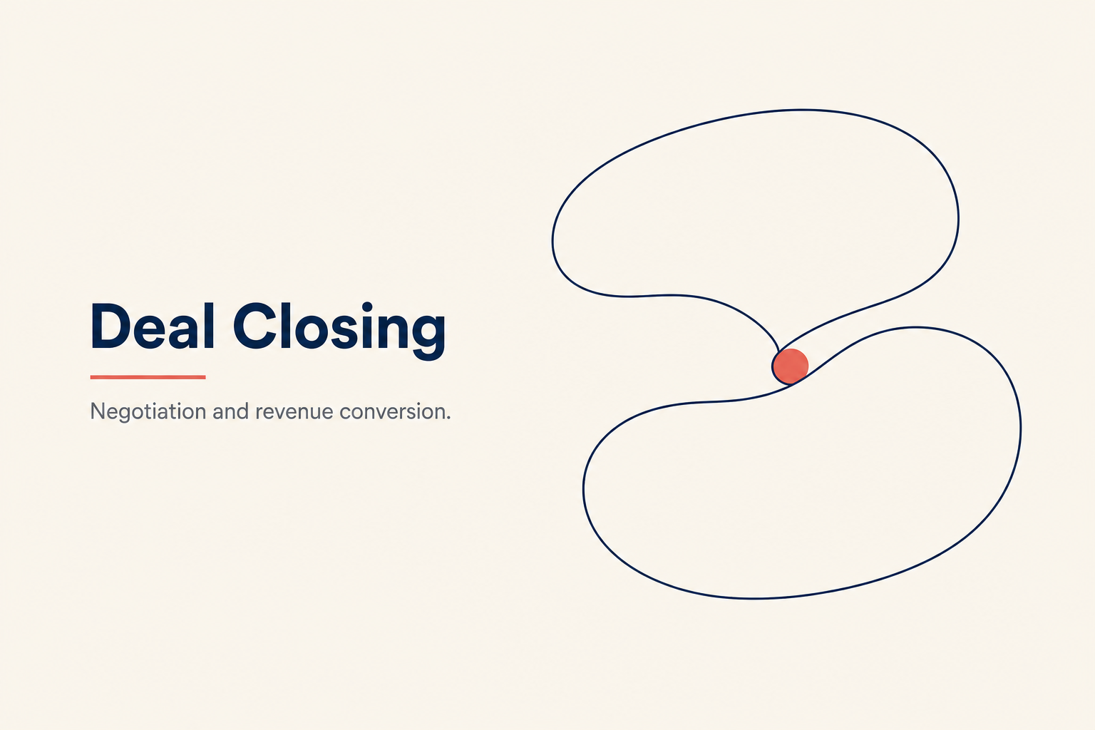 Deal Closing