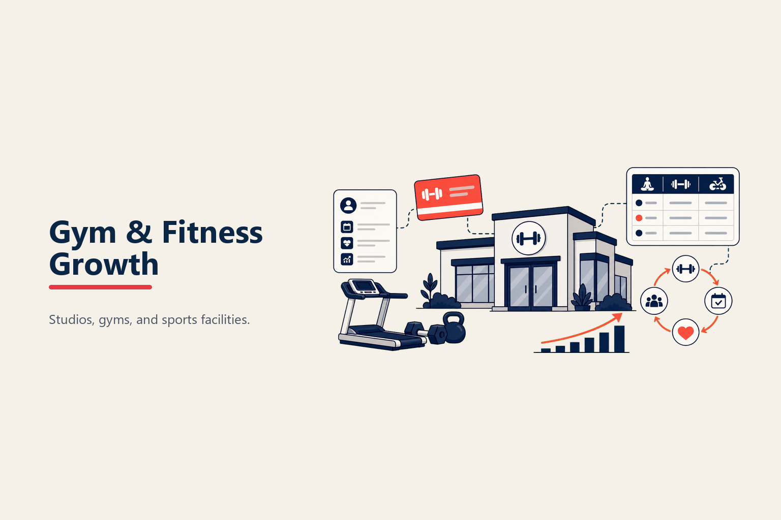 Gym & Fitness Growth