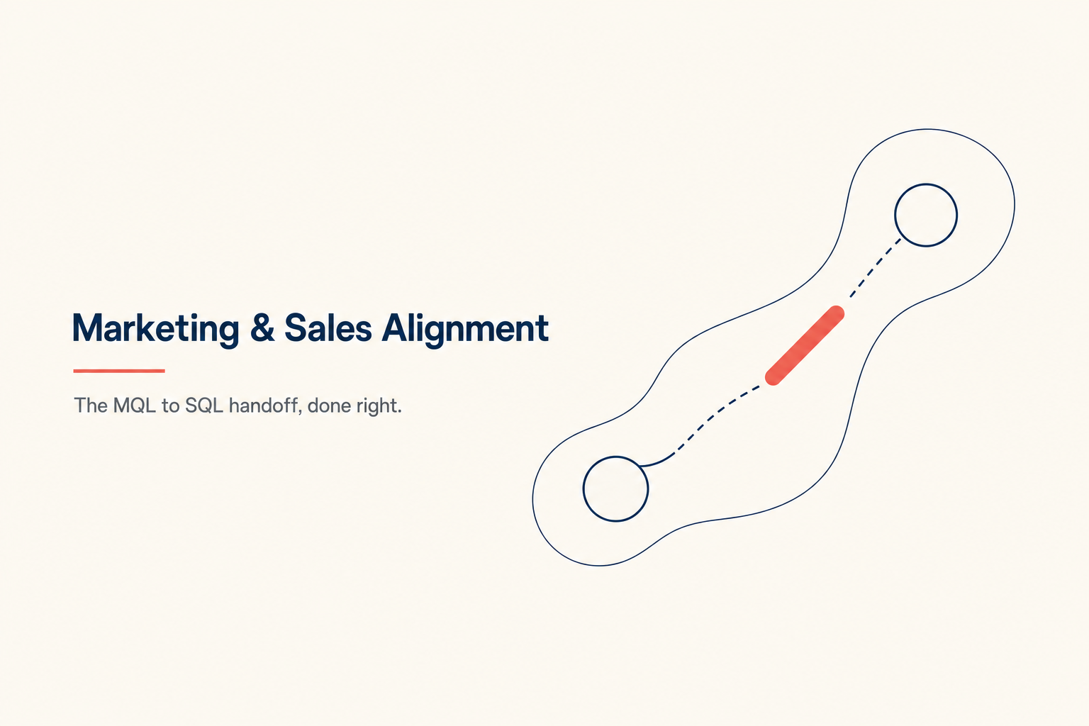 Marketing & Sales Alignment