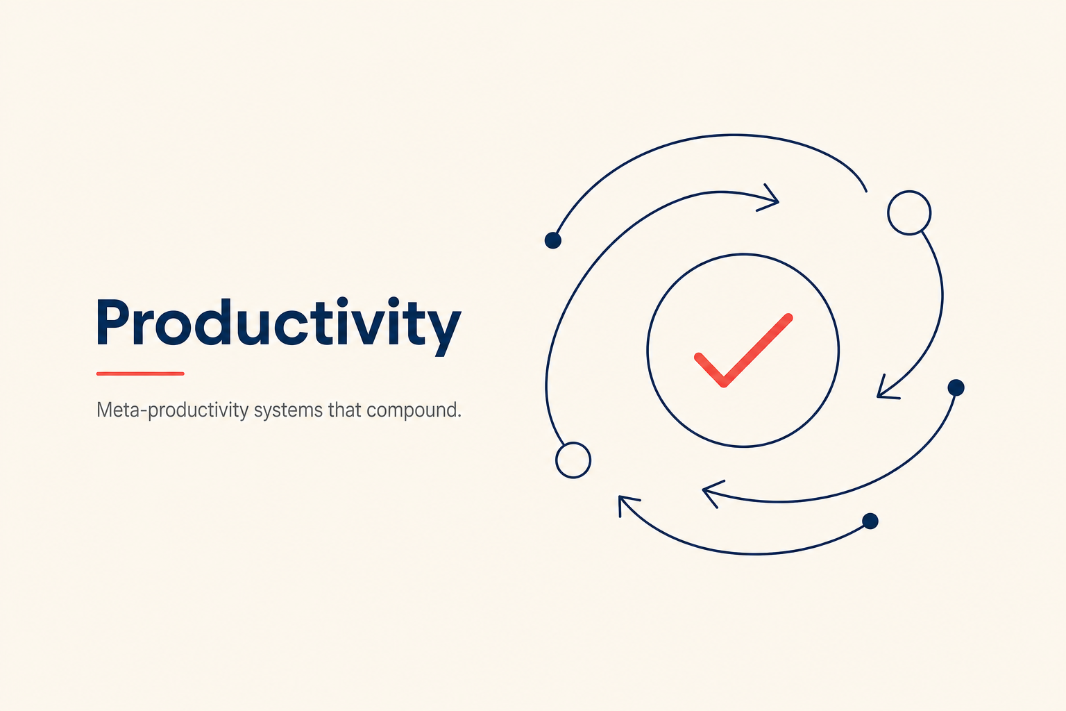 Productivity
