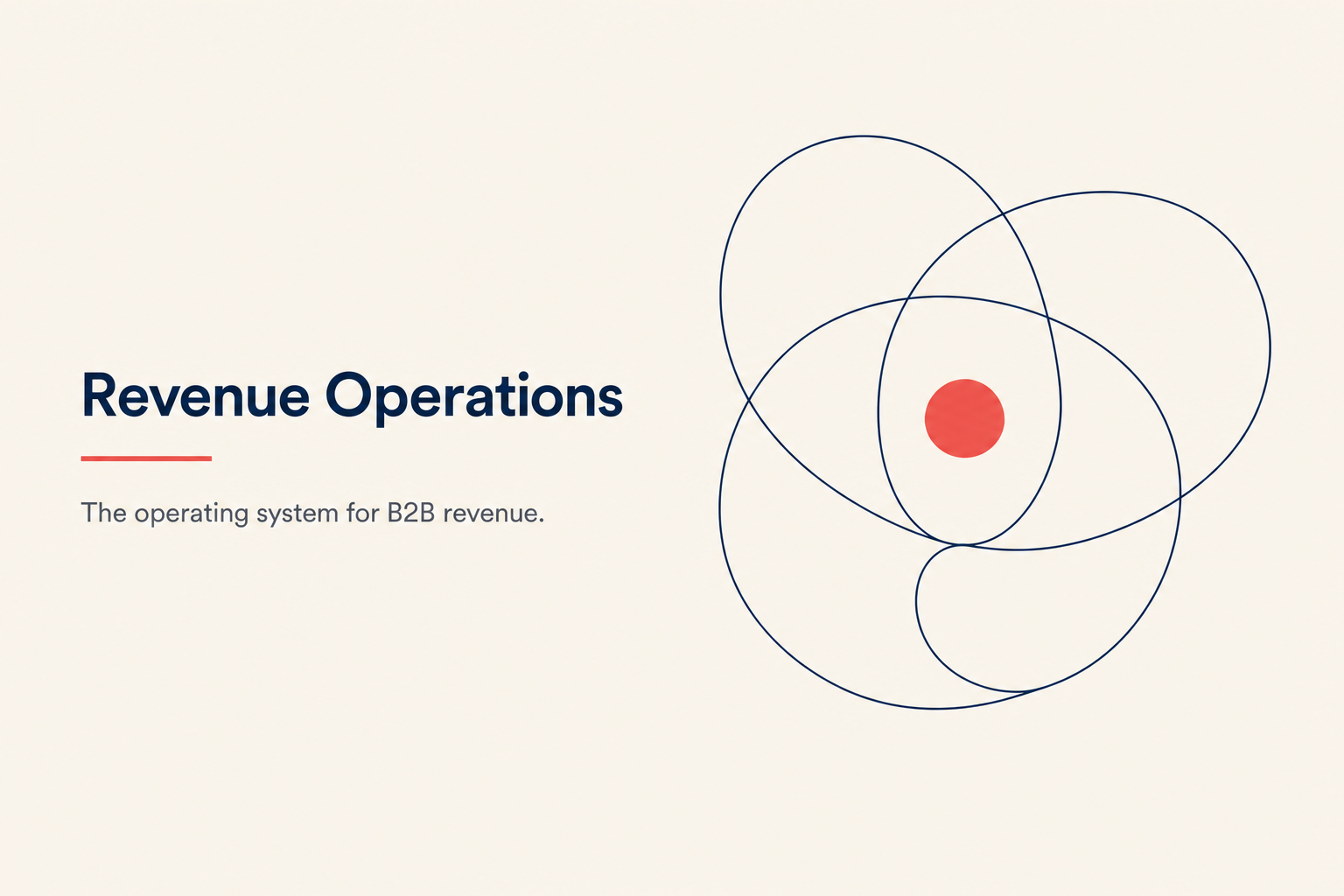 Revenue Operations