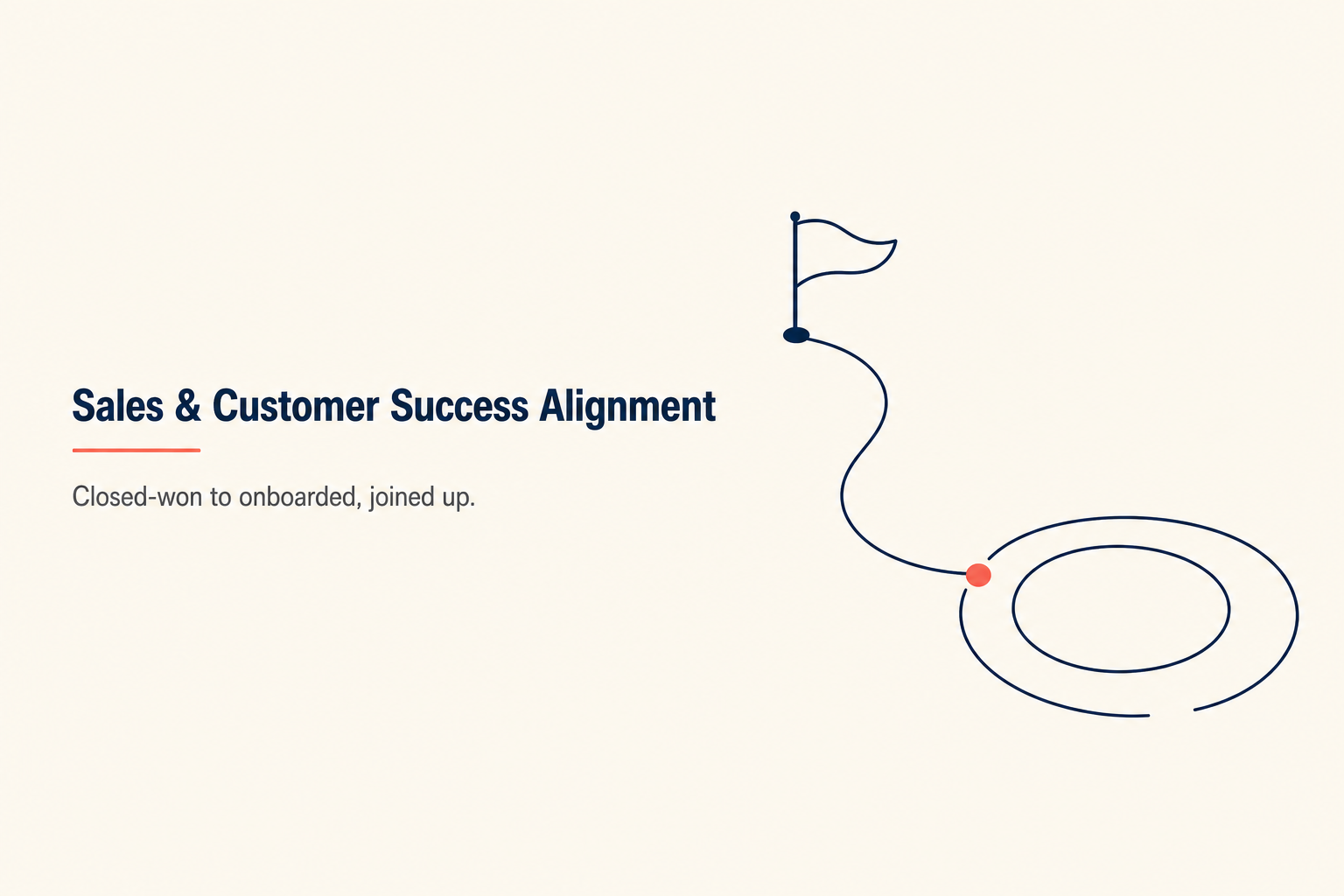 Sales & Customer Success Alignment