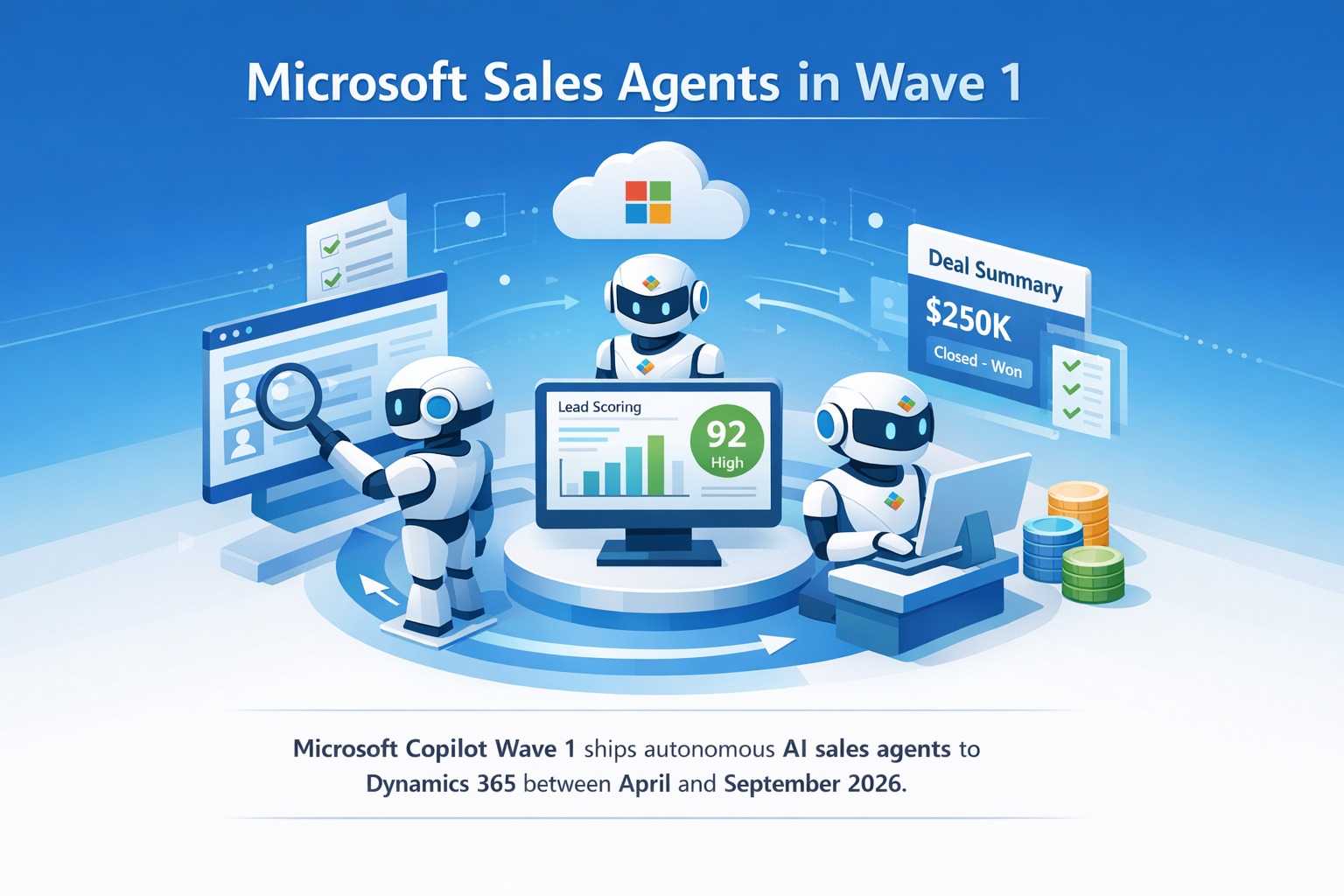 Los agentes de ventas de Microsoft llegan con Wave 1: ¿están preparados sus representantes?