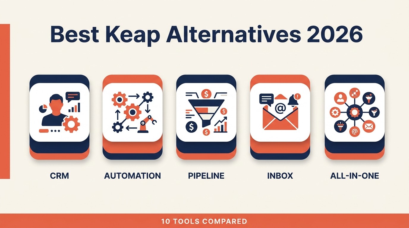 Best Keap alternatives in 2026: editorial comparison of 10 CRM and marketing automation tools for growing teams