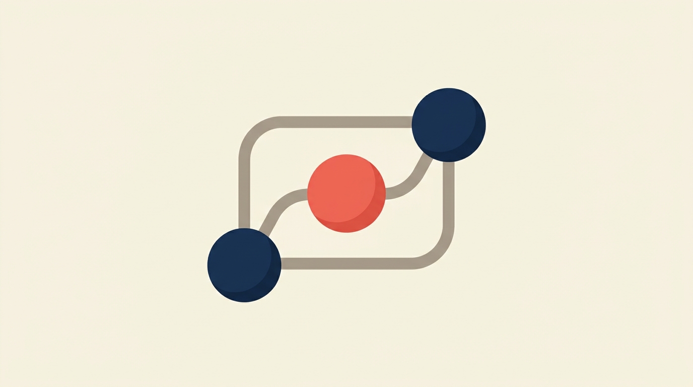 Perbandingan alternatif Less Annoying CRM